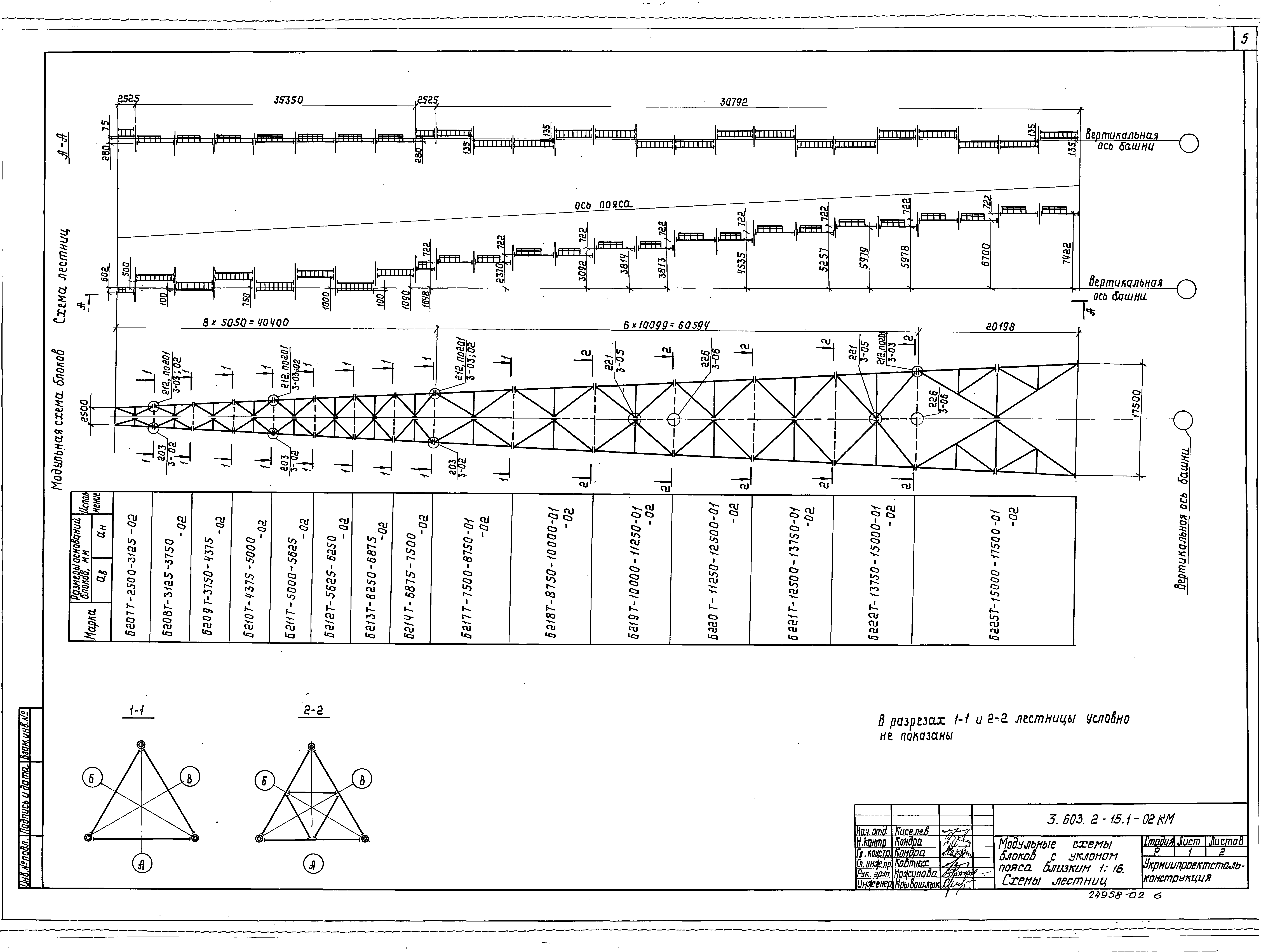 Серия 3.603.2-15