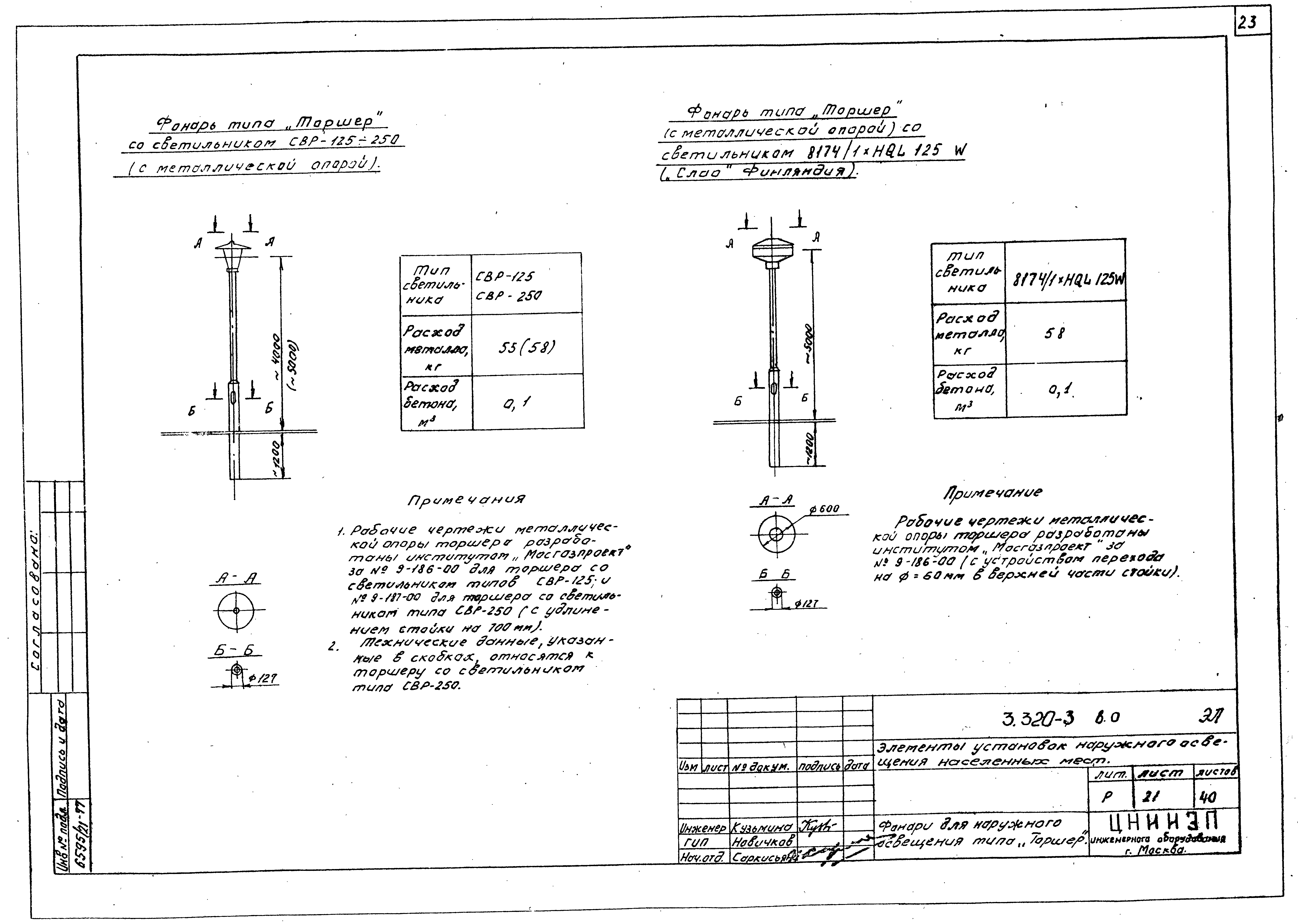 Серия 3.320-3