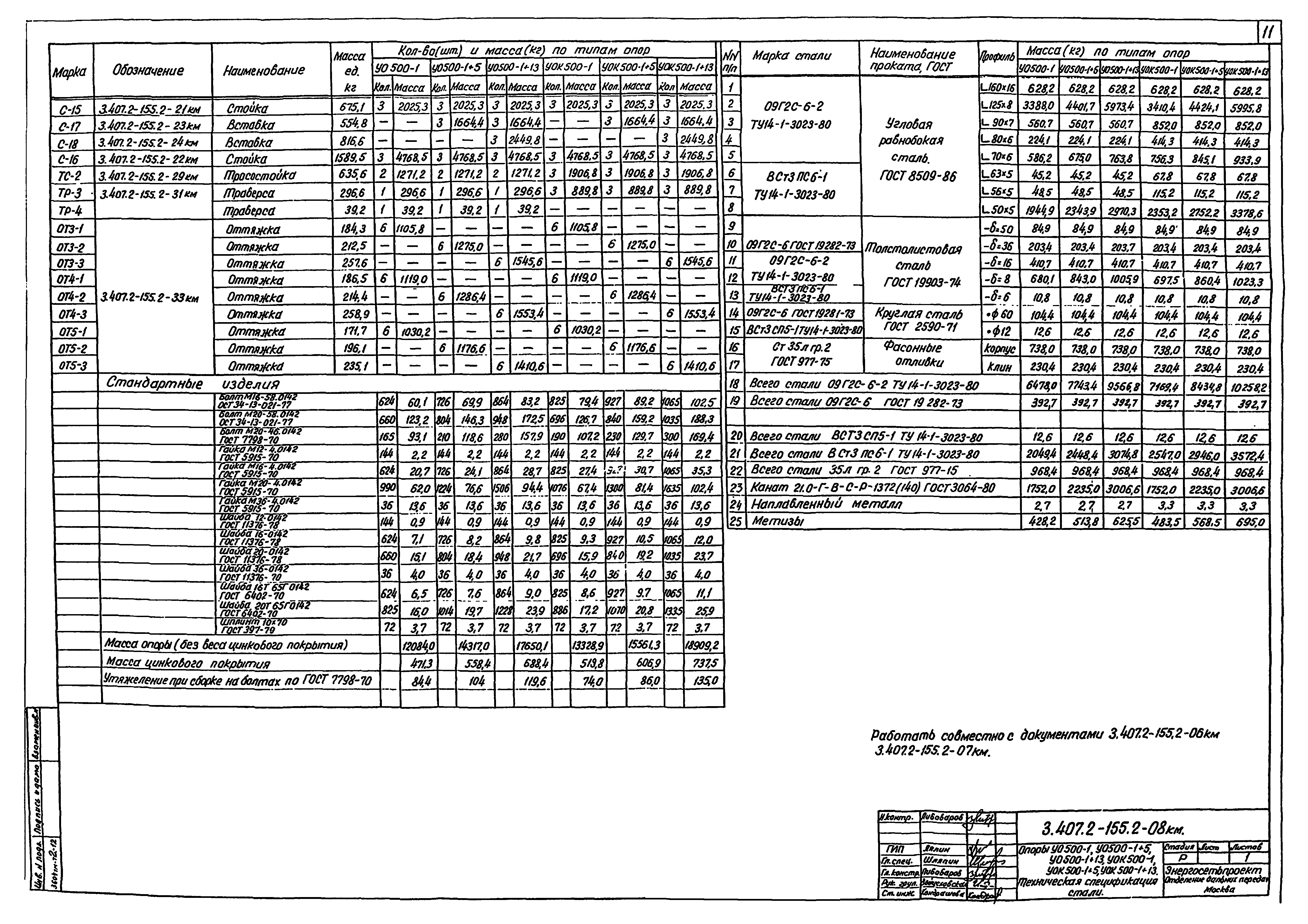 Серия 3.407.2-155