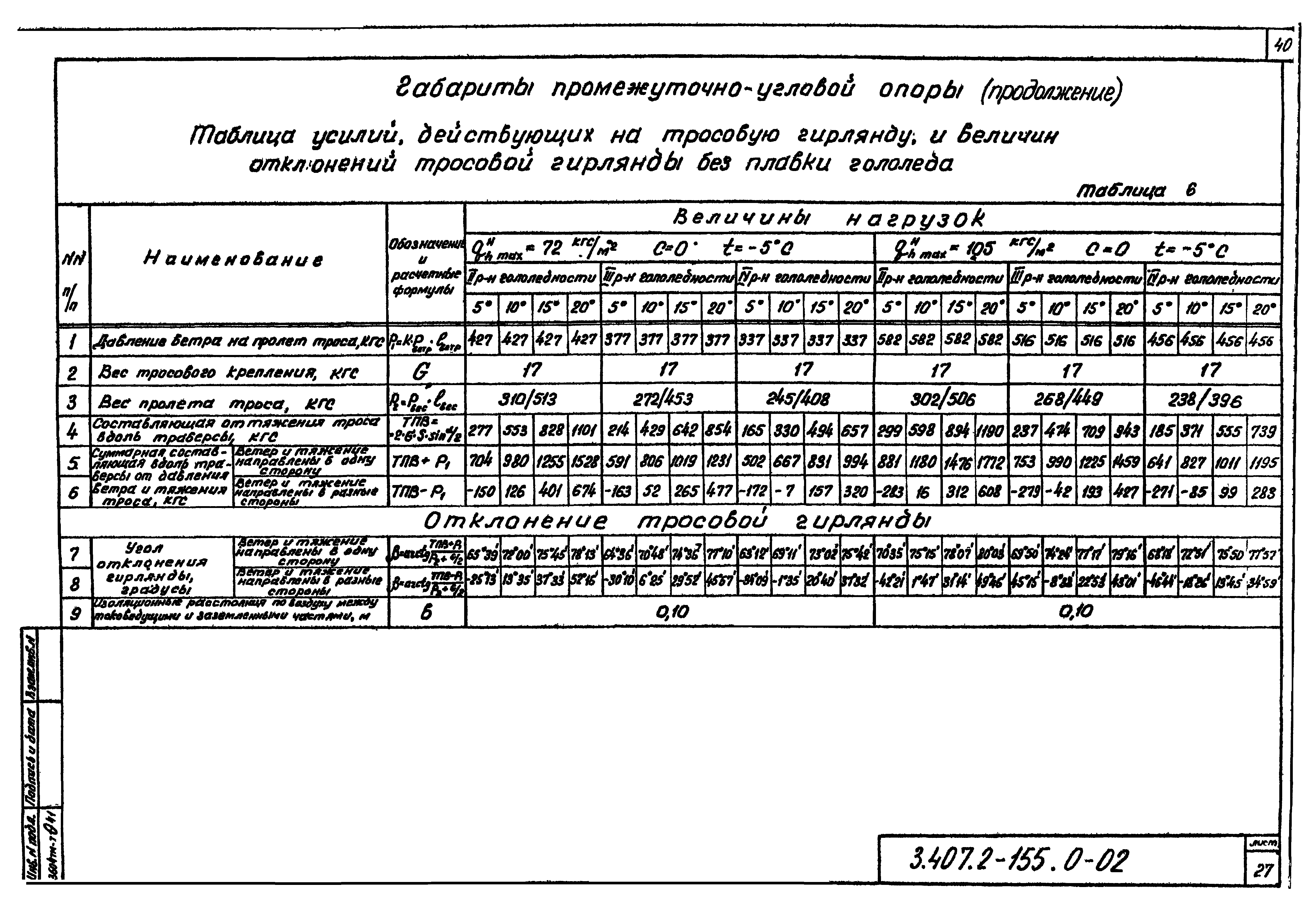 Серия 3.407.2-155