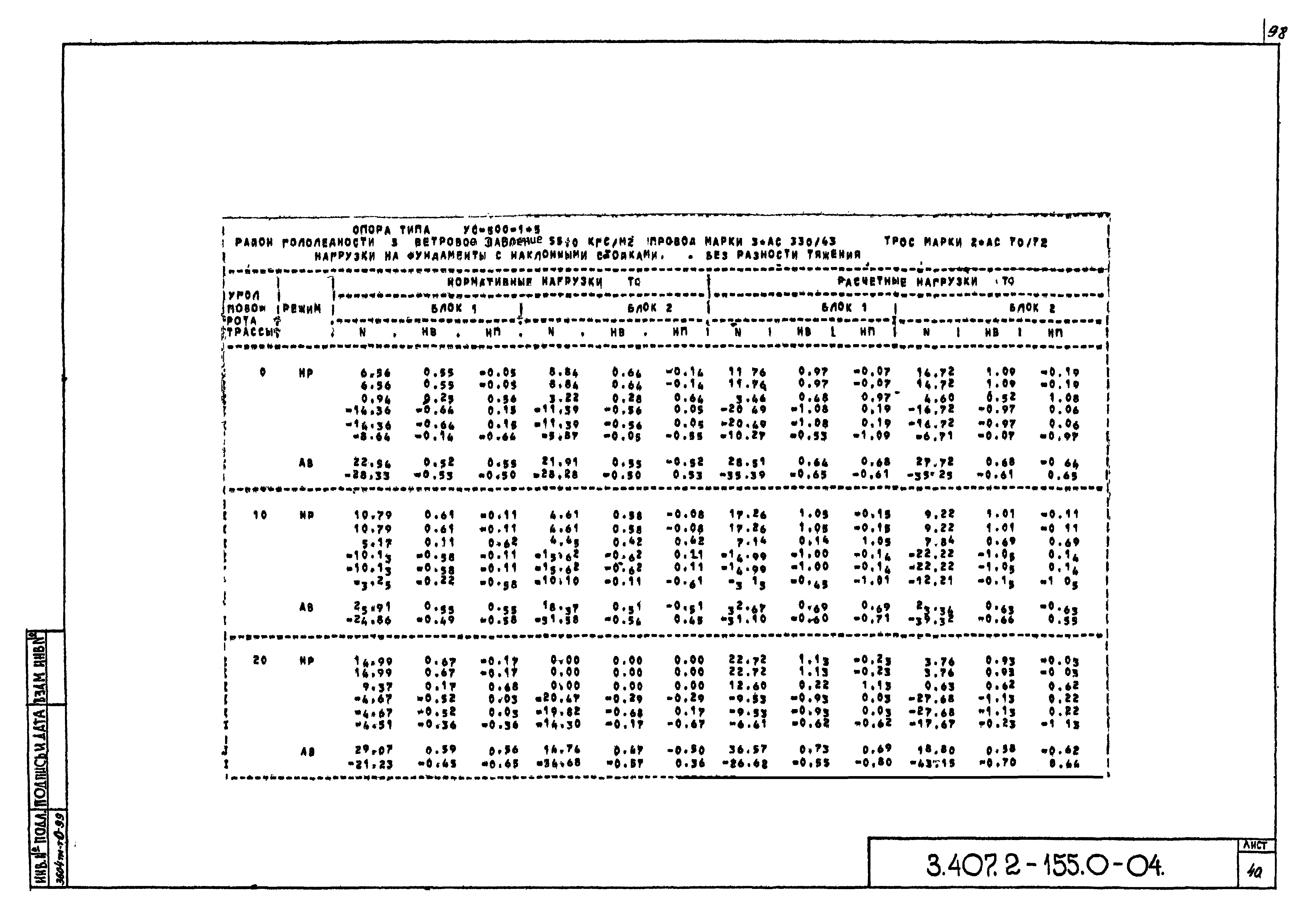 Серия 3.407.2-155