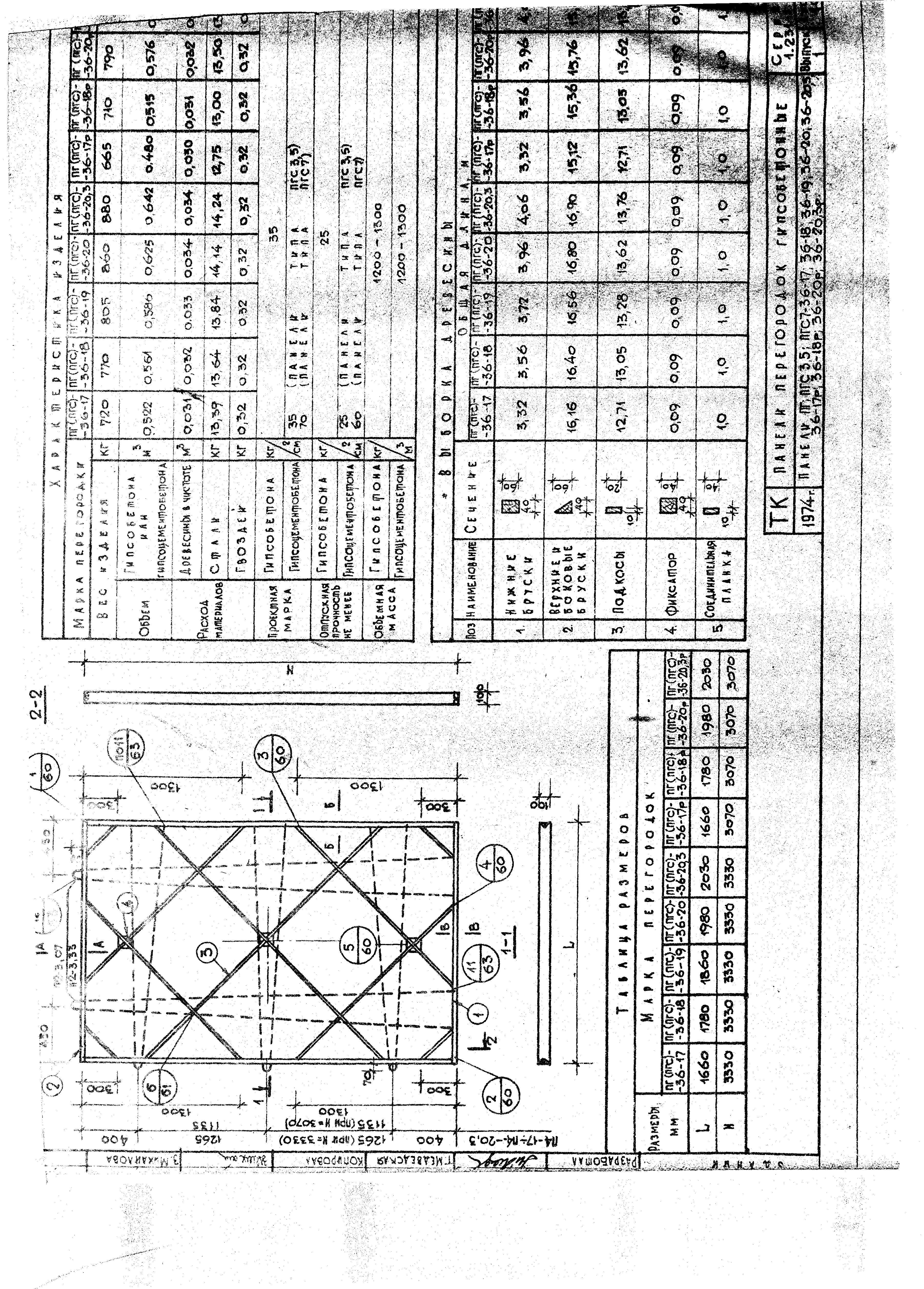Серия 1.231-1