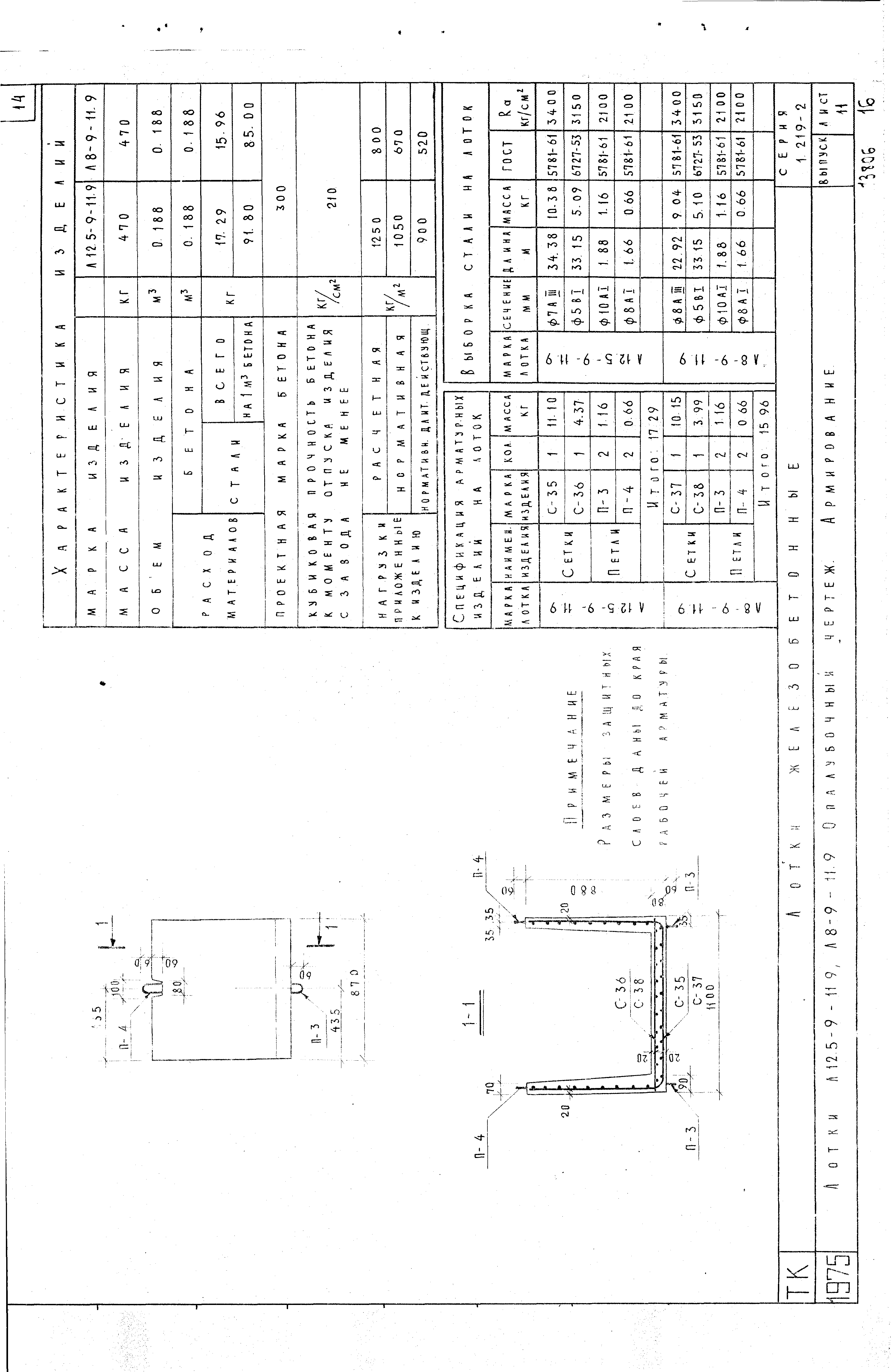 Серия 1.219-2