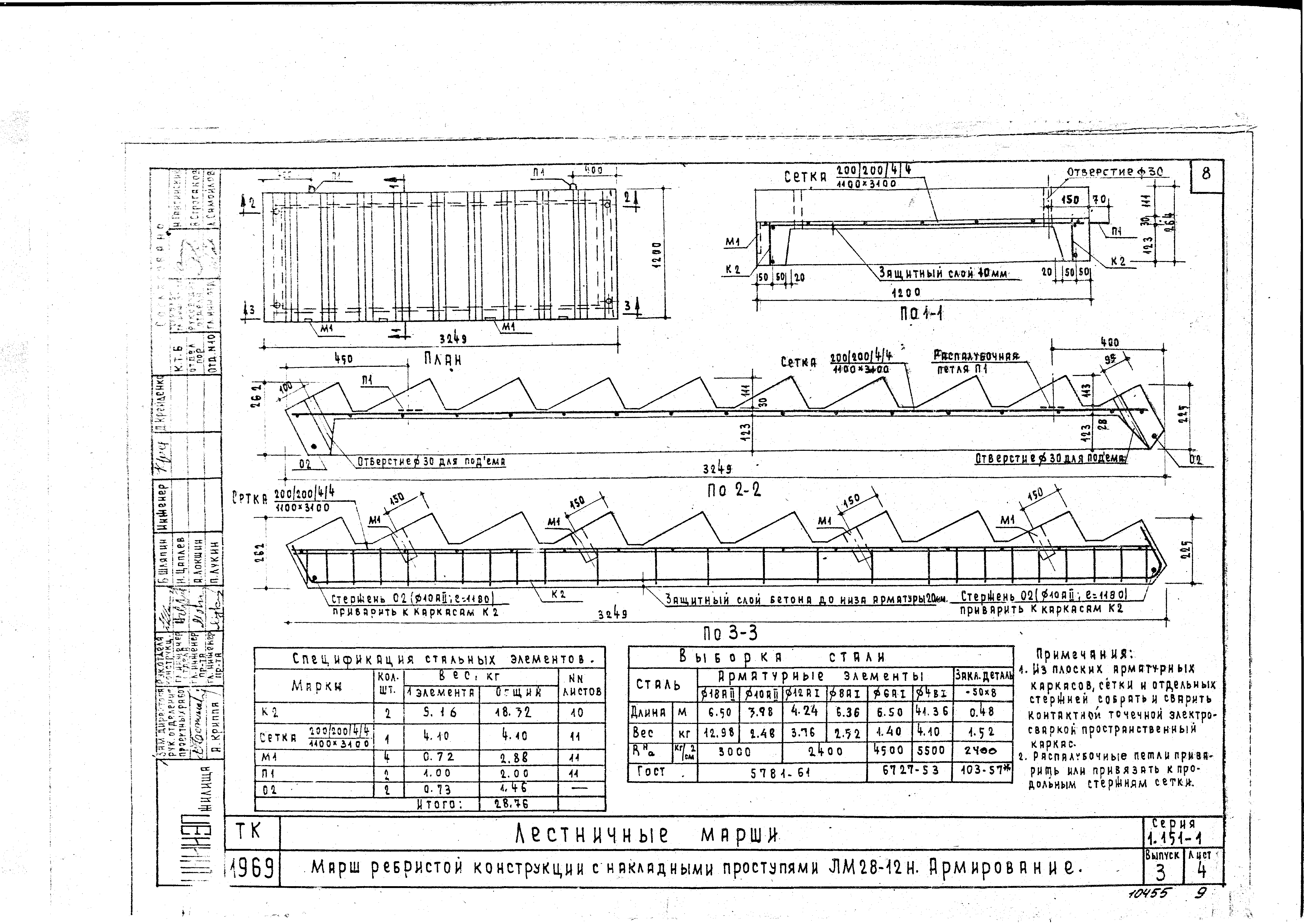 Серия 1.151-1