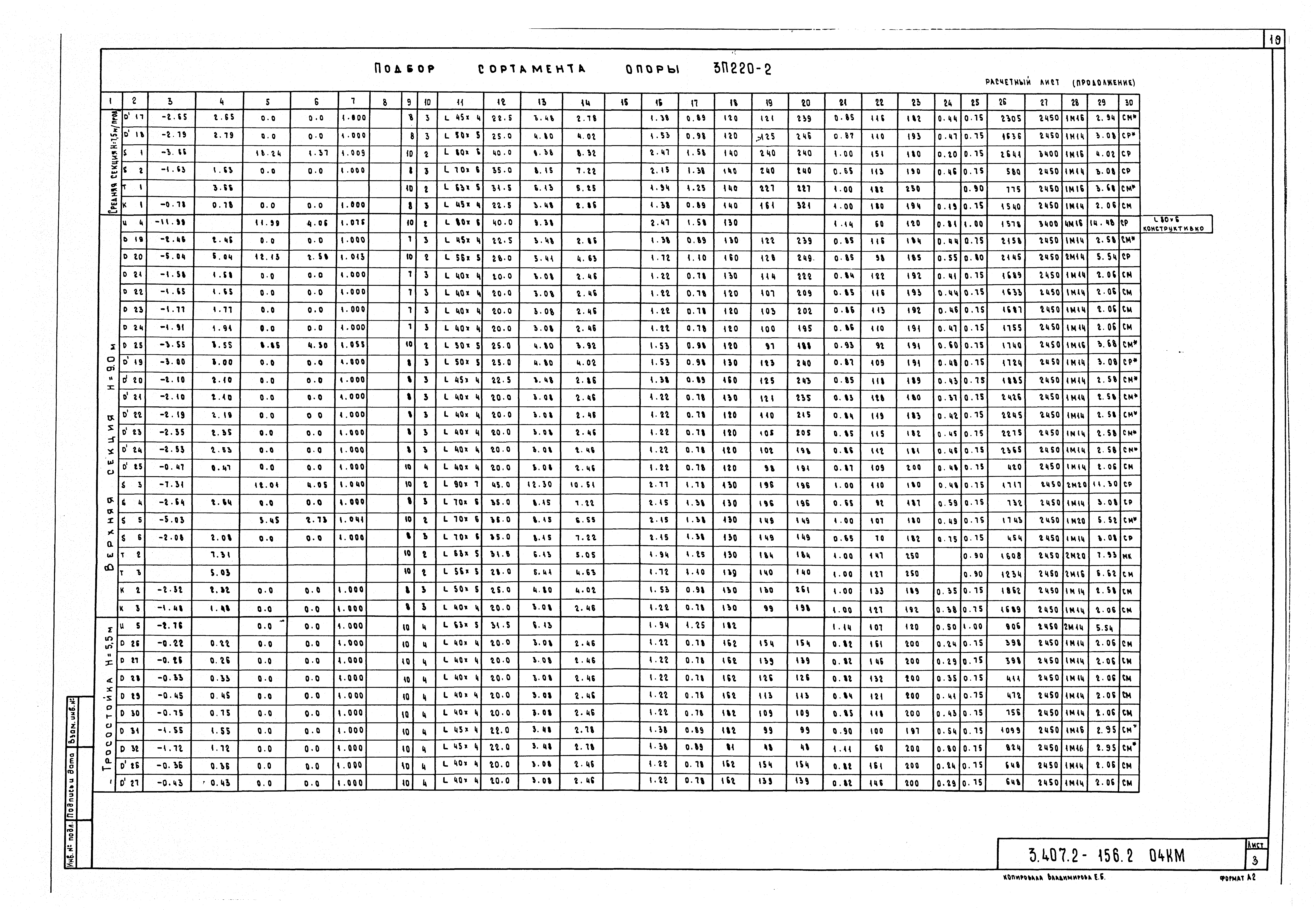 Серия 3.407.2-156