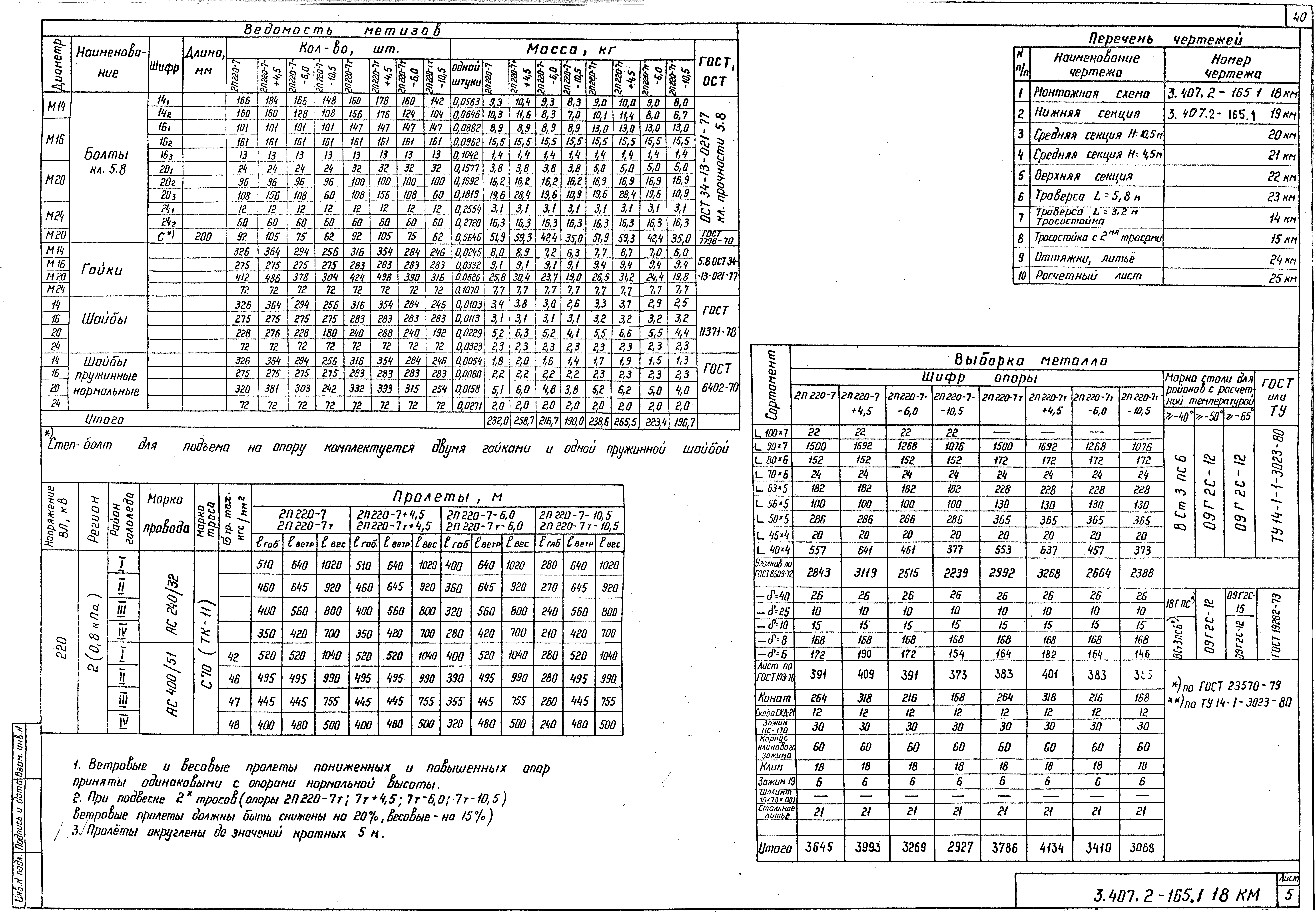 Серия 3.407.2-165