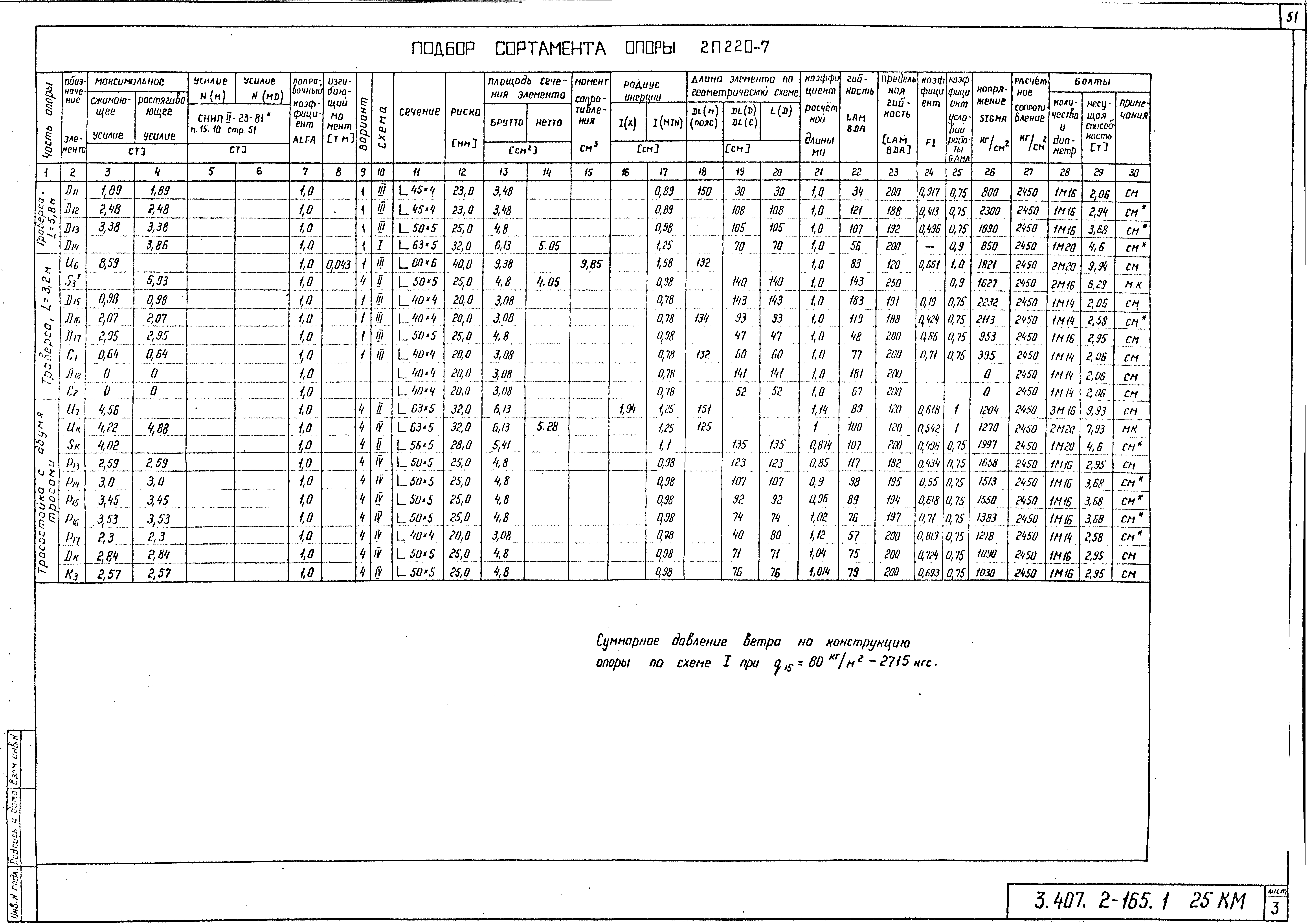 Серия 3.407.2-165