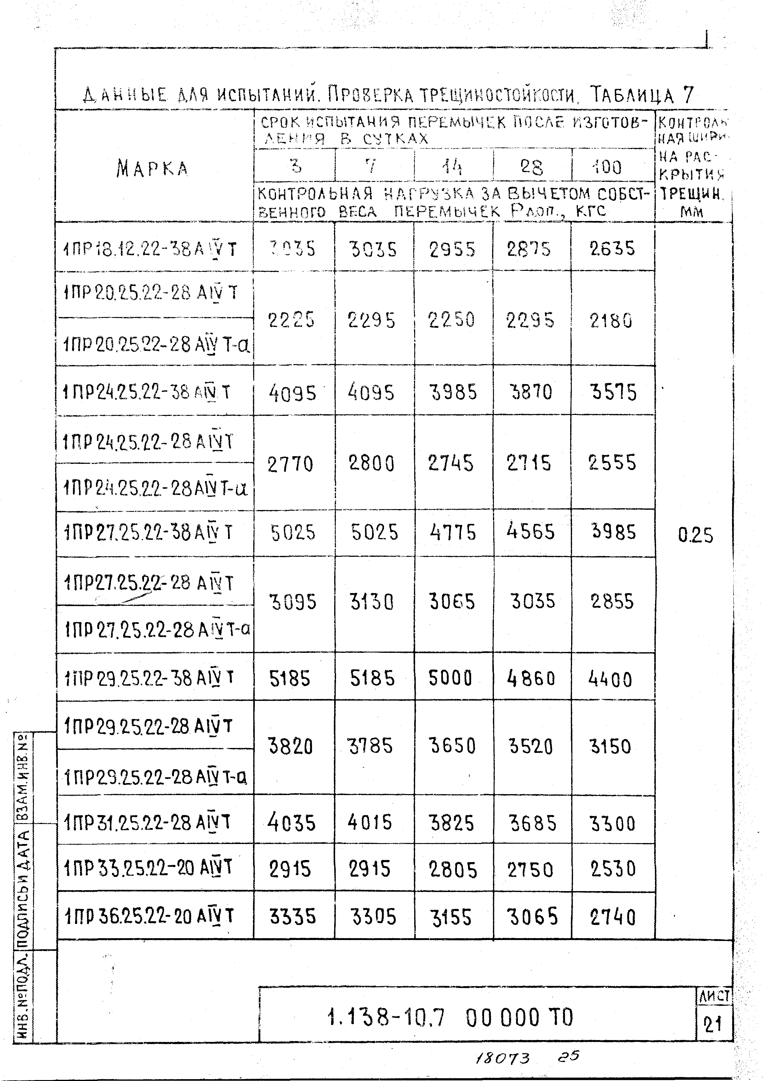 Серия 1.138-10
