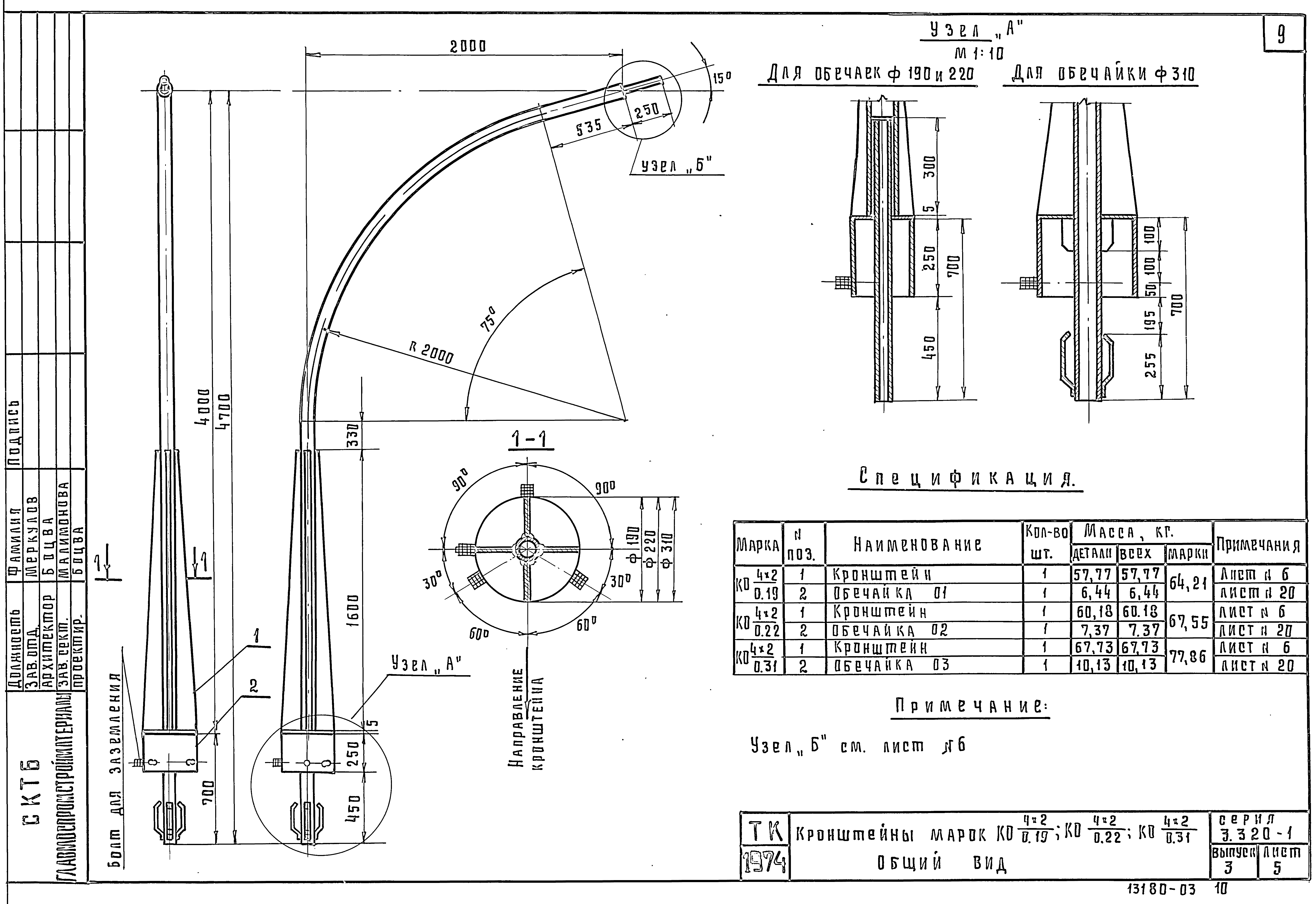 Серия 3.320-1