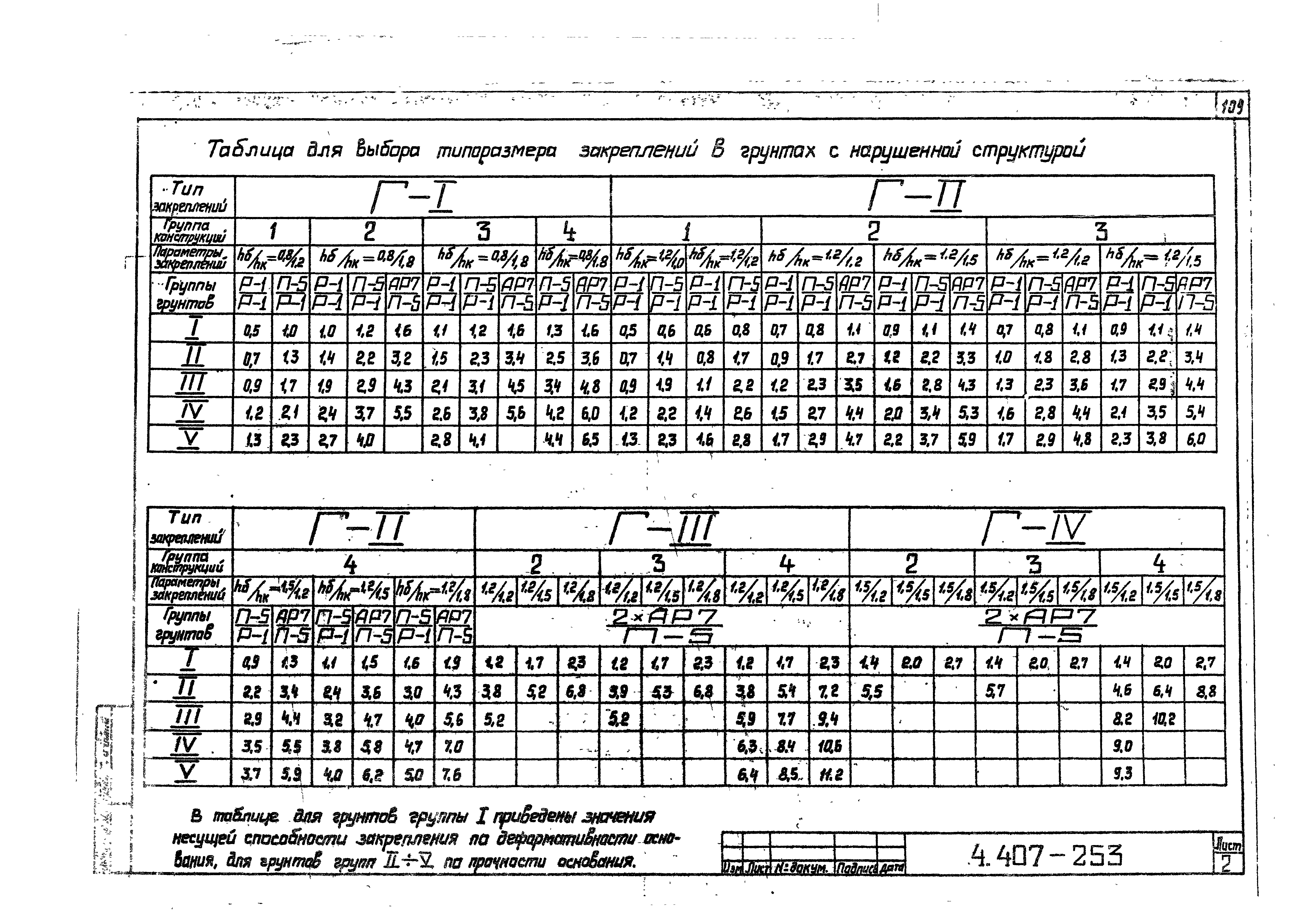 Серия 4.407-253
