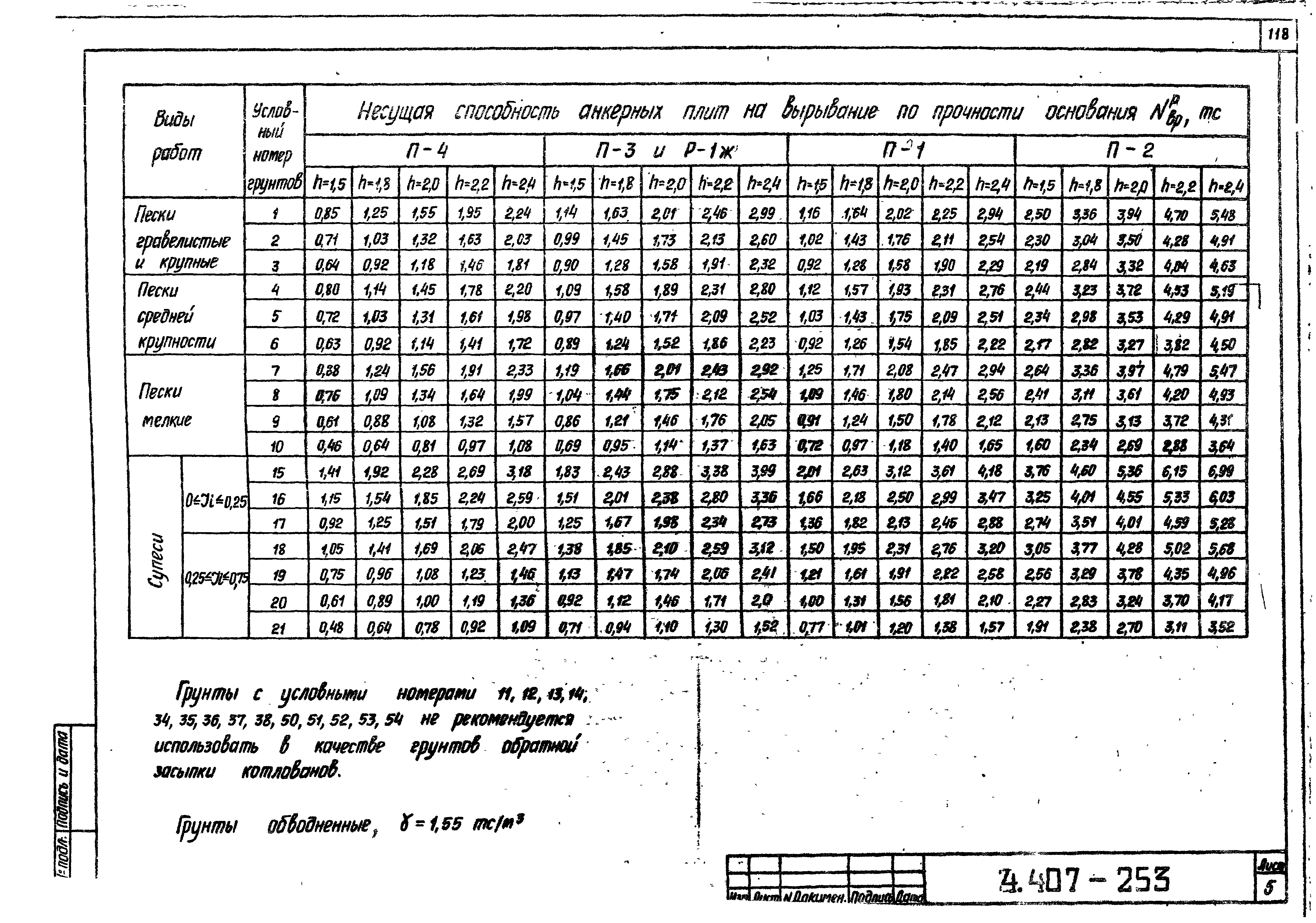 Серия 4.407-253