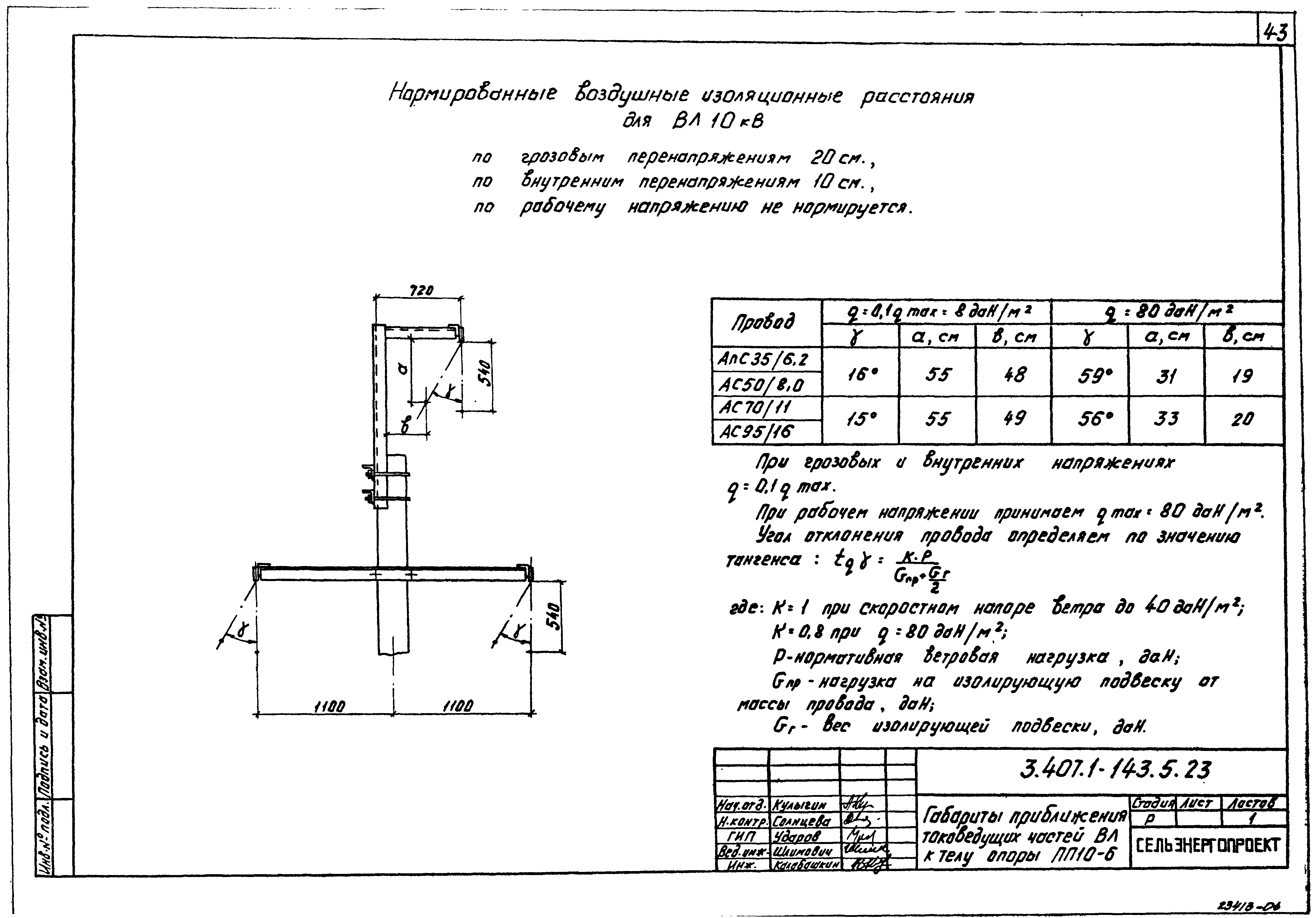 Серия 3.407.1-143