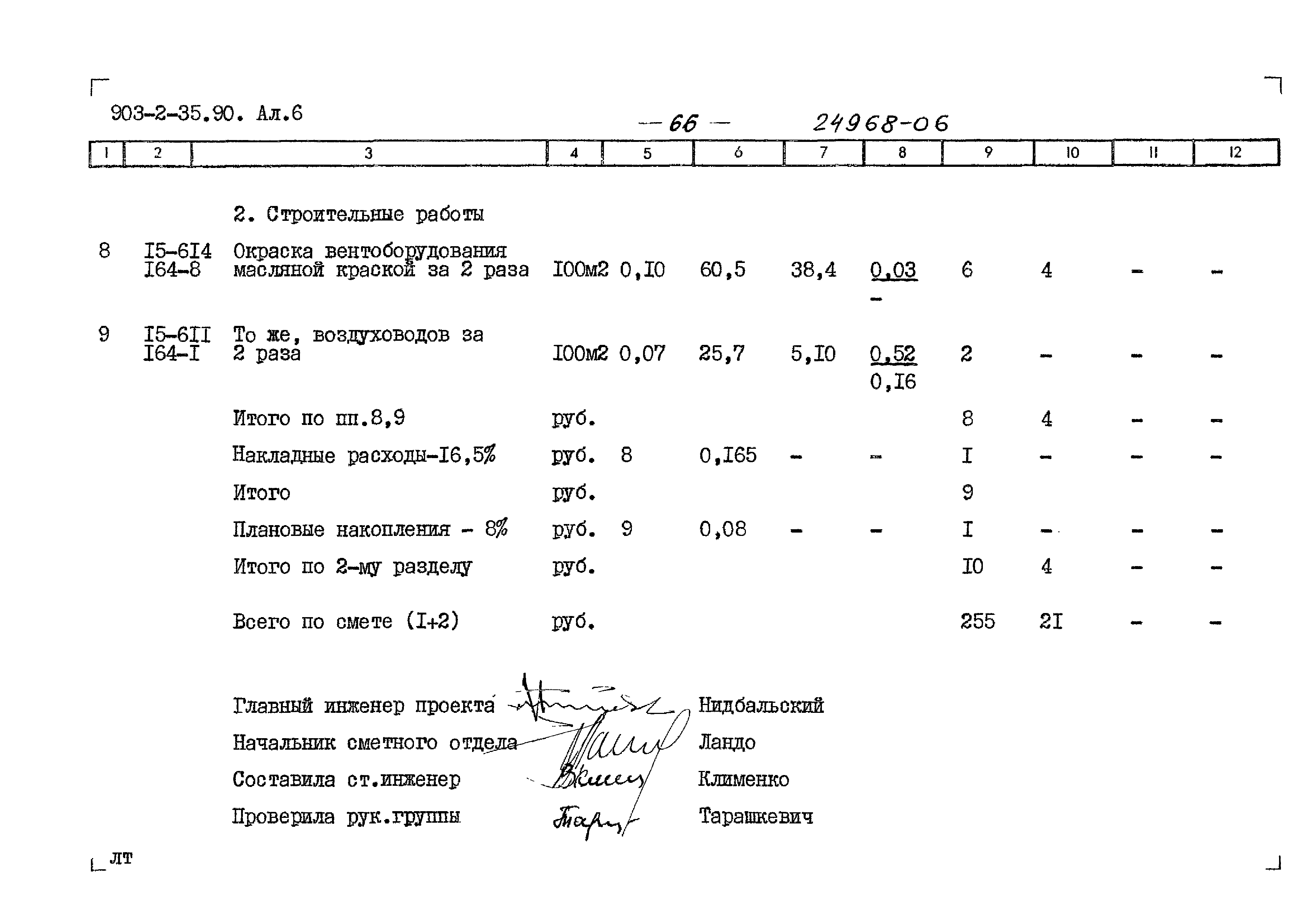 Типовой проект 903-2-35.90
