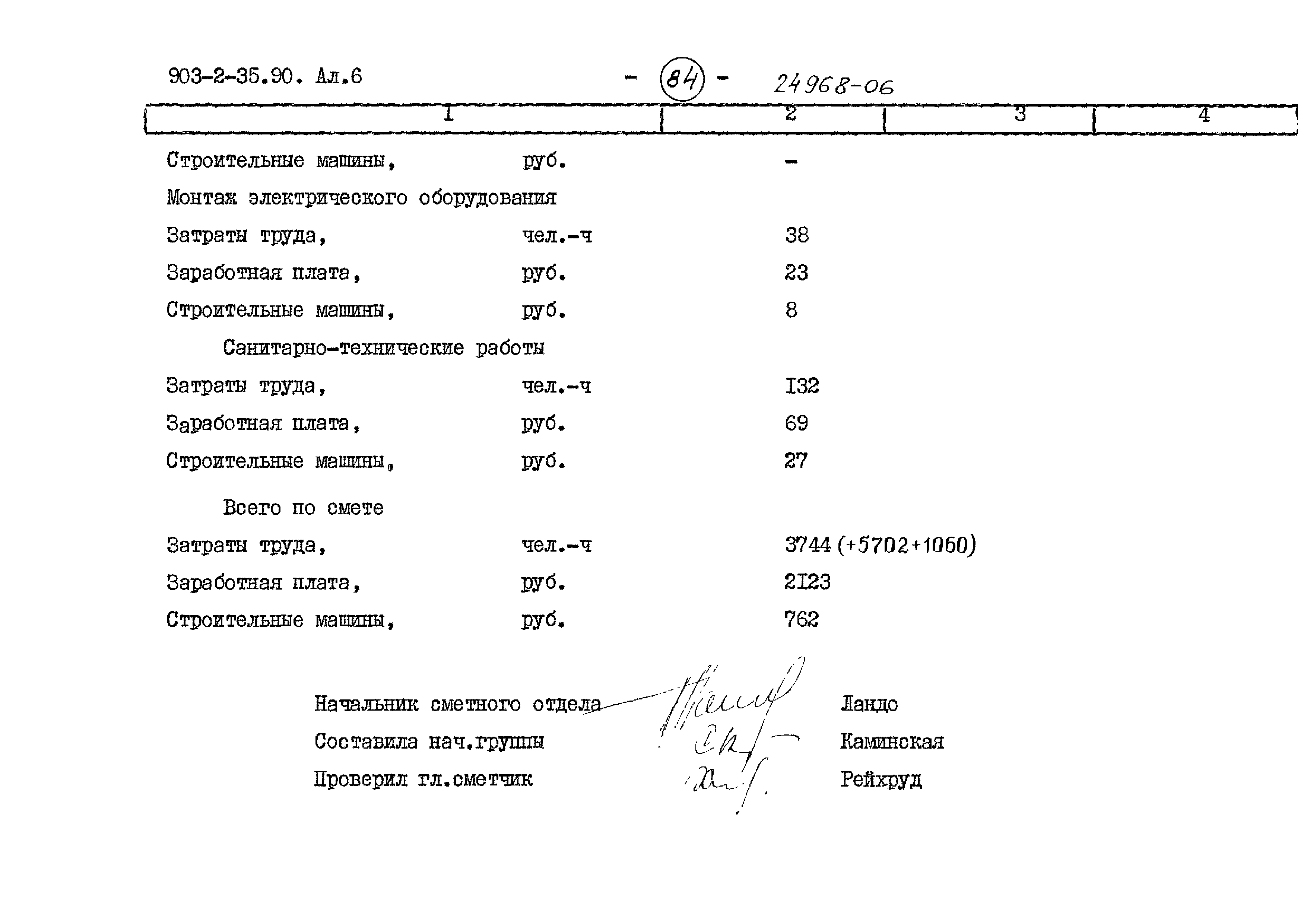 Типовой проект 903-2-35.90