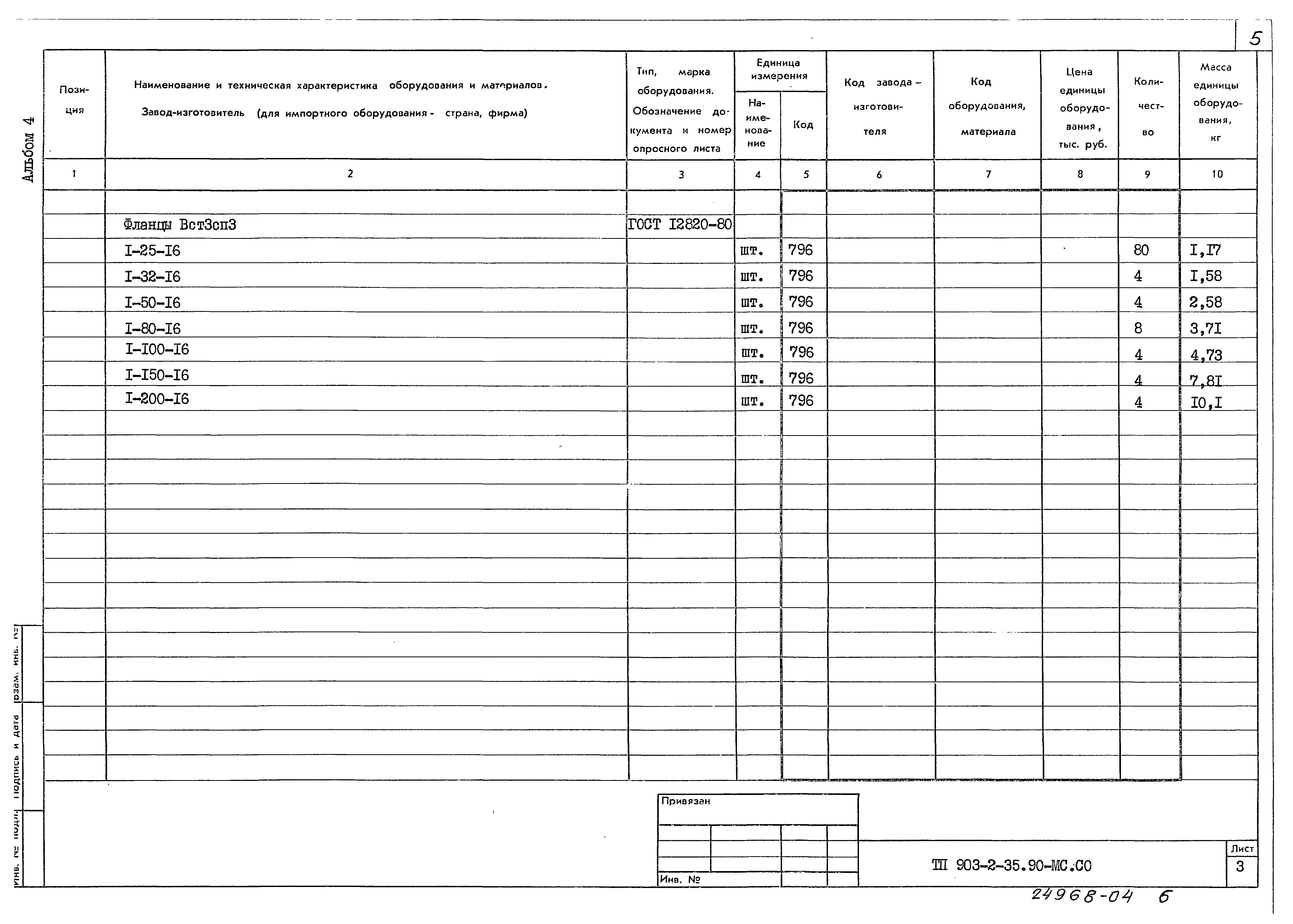 Типовой проект 903-2-35.90