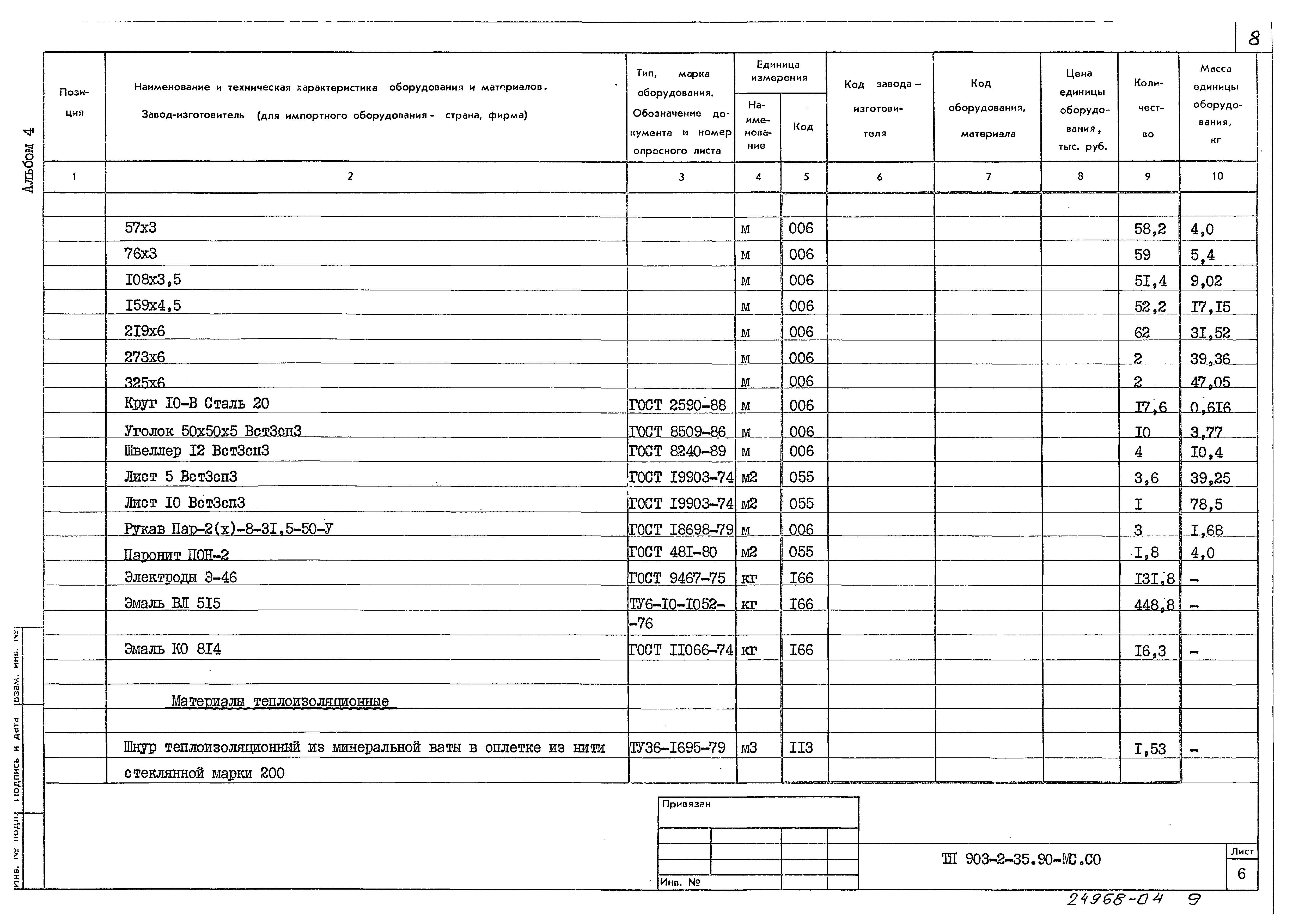 Типовой проект 903-2-35.90