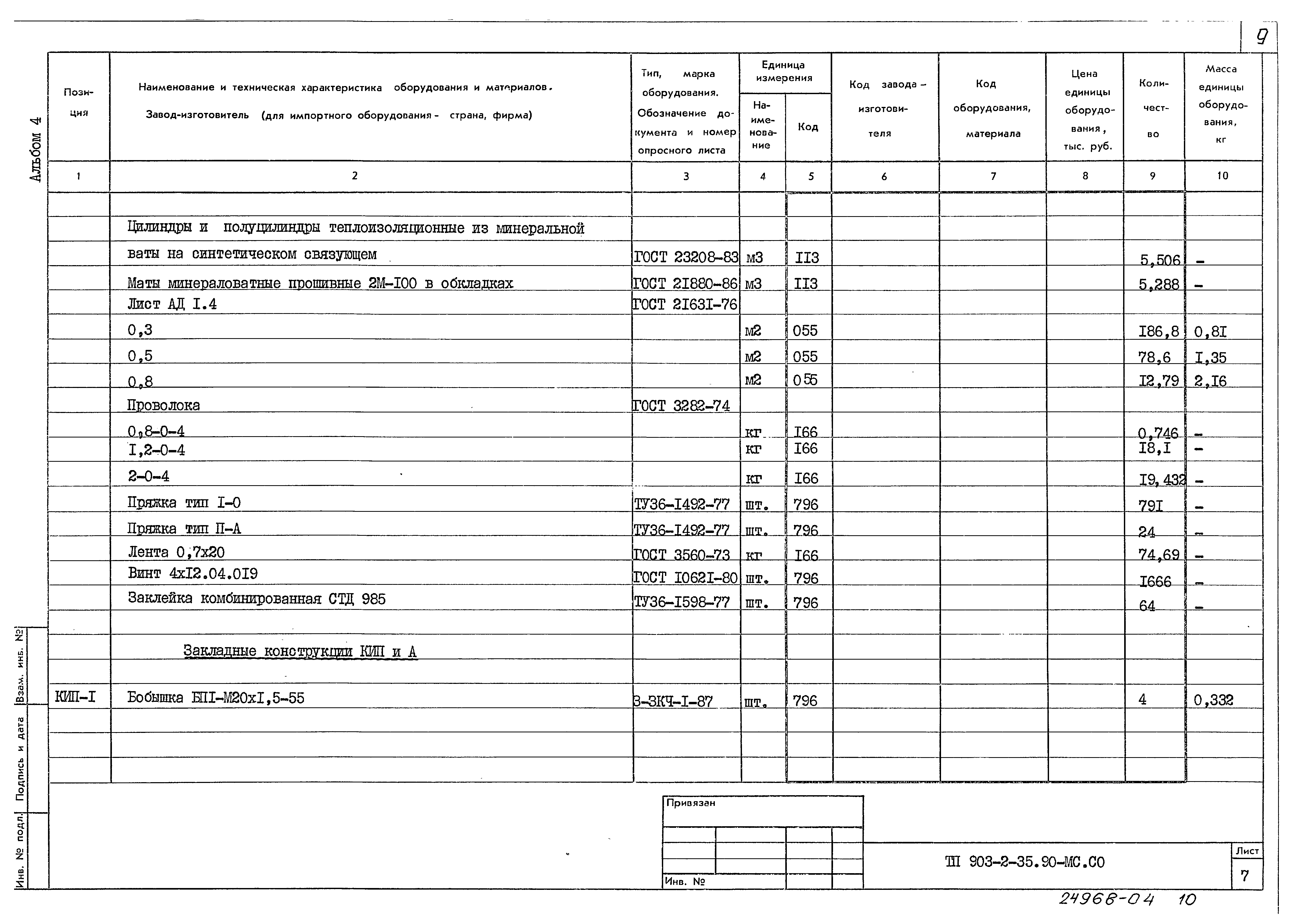Типовой проект 903-2-35.90