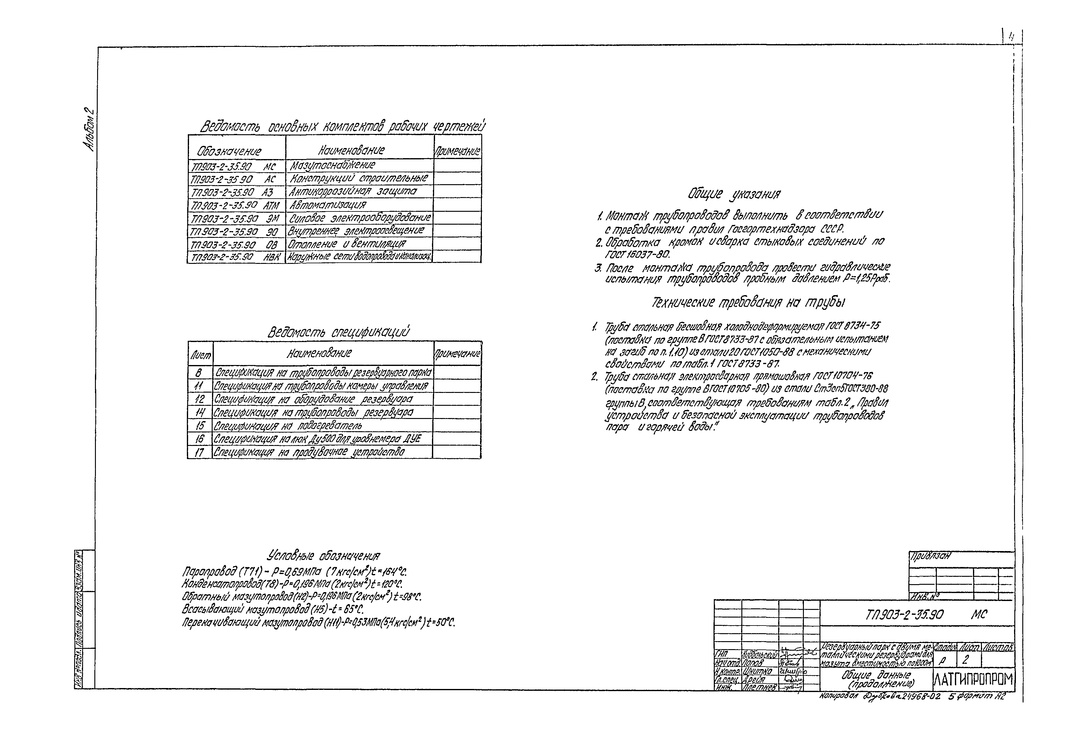 Типовой проект 903-2-35.90