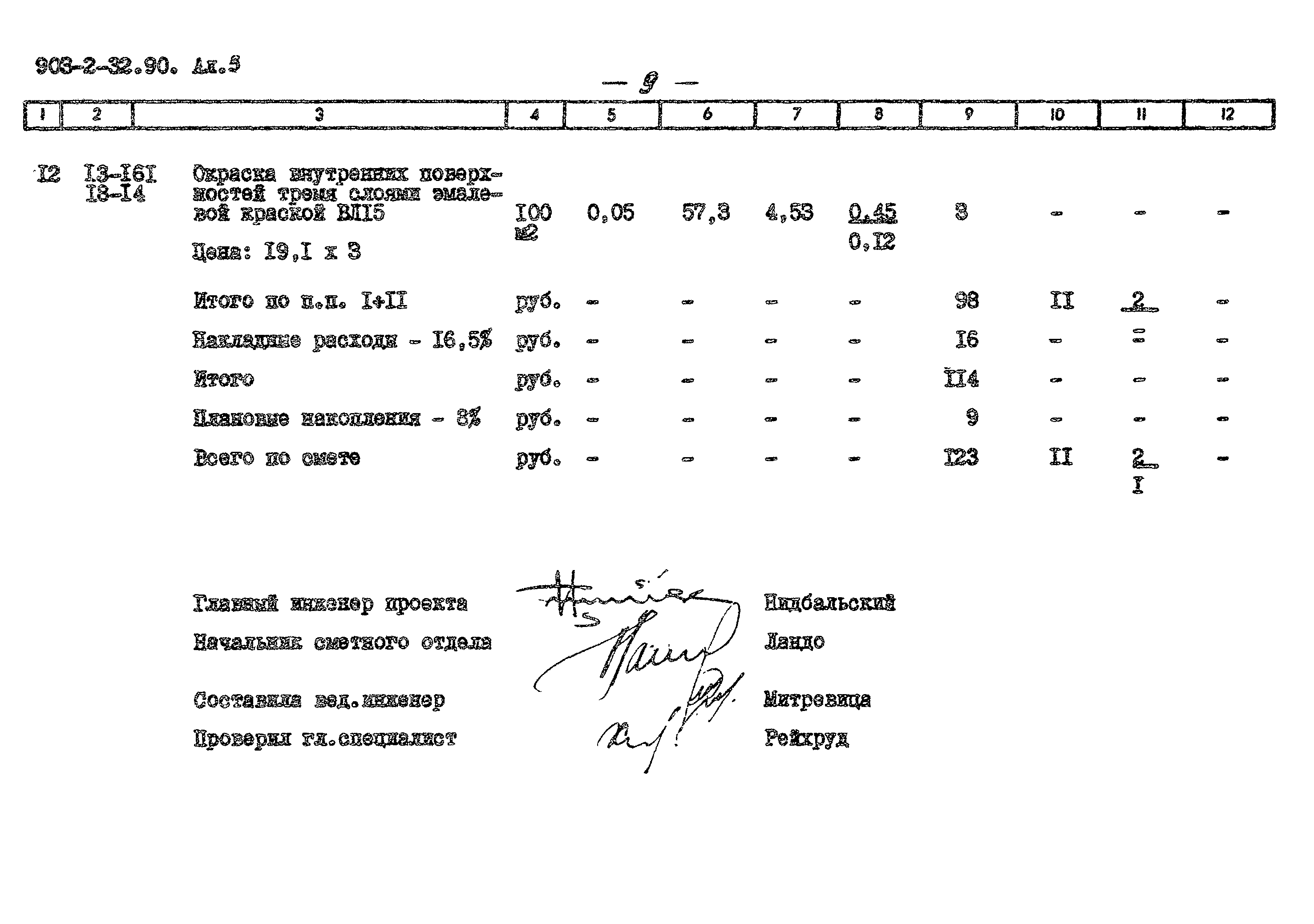 Типовой проект 903-2-32.90
