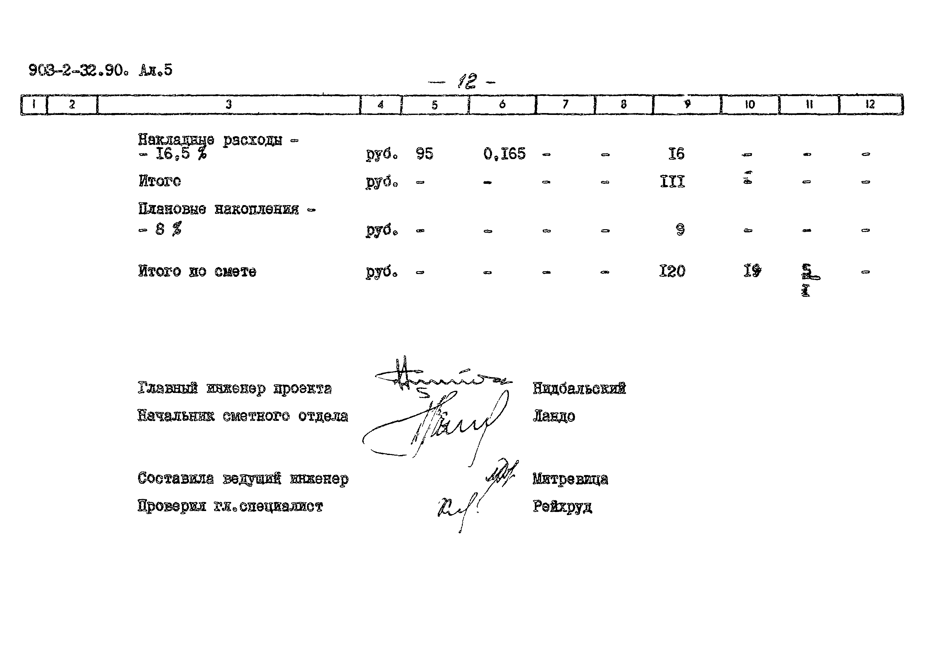 Типовой проект 903-2-32.90