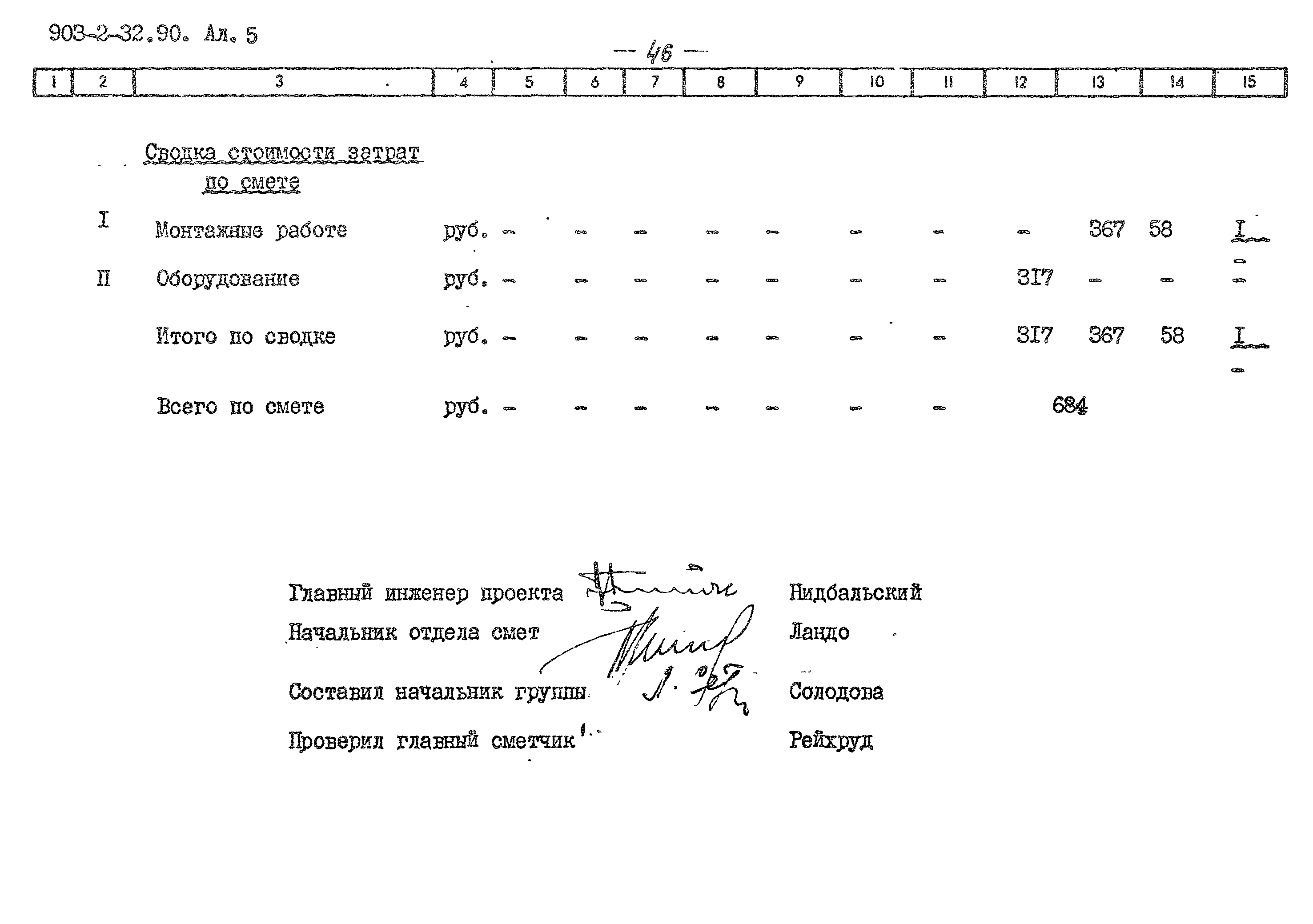 Типовой проект 903-2-32.90