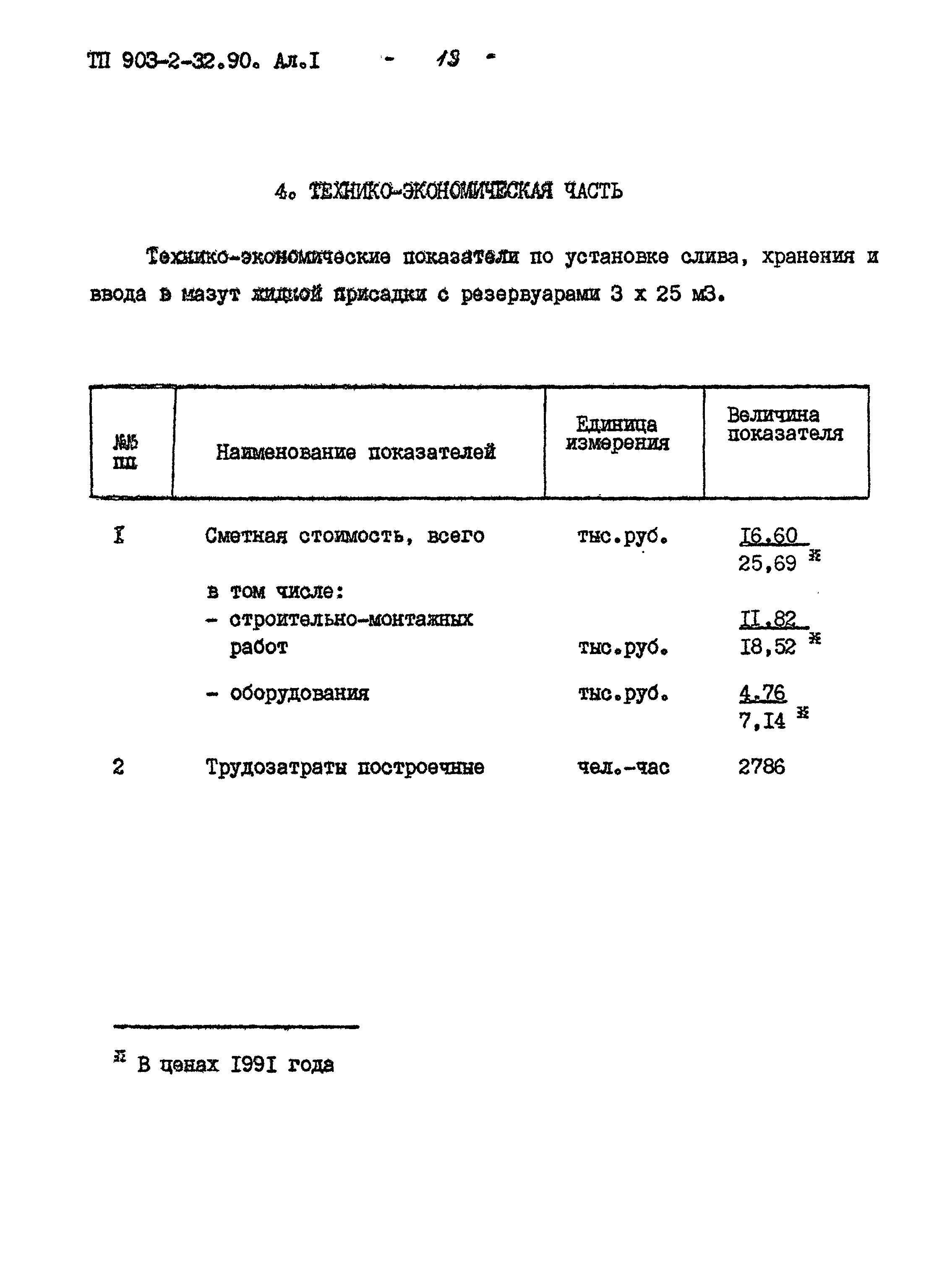 Типовой проект 903-2-32.90