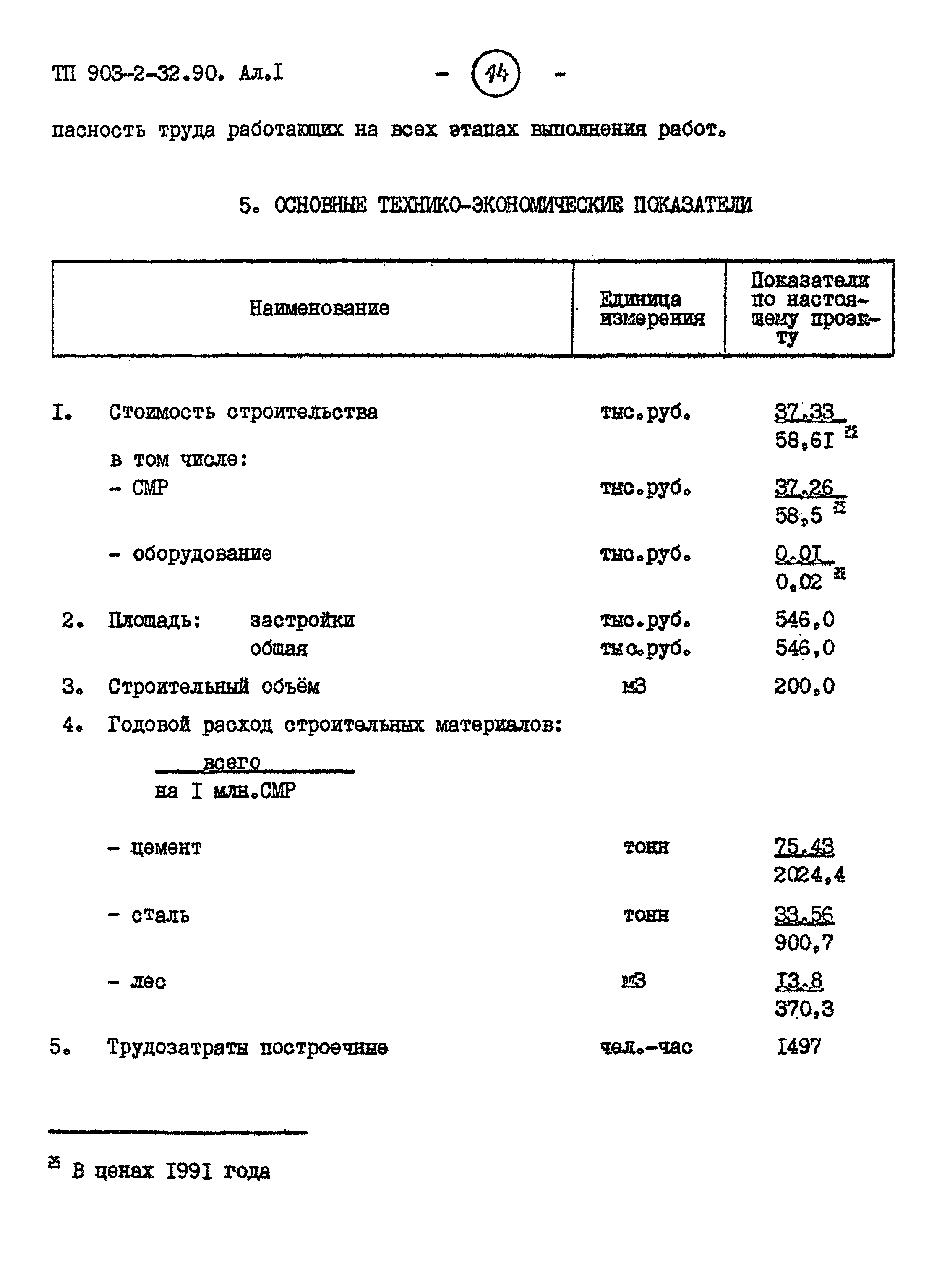 Типовой проект 903-2-32.90