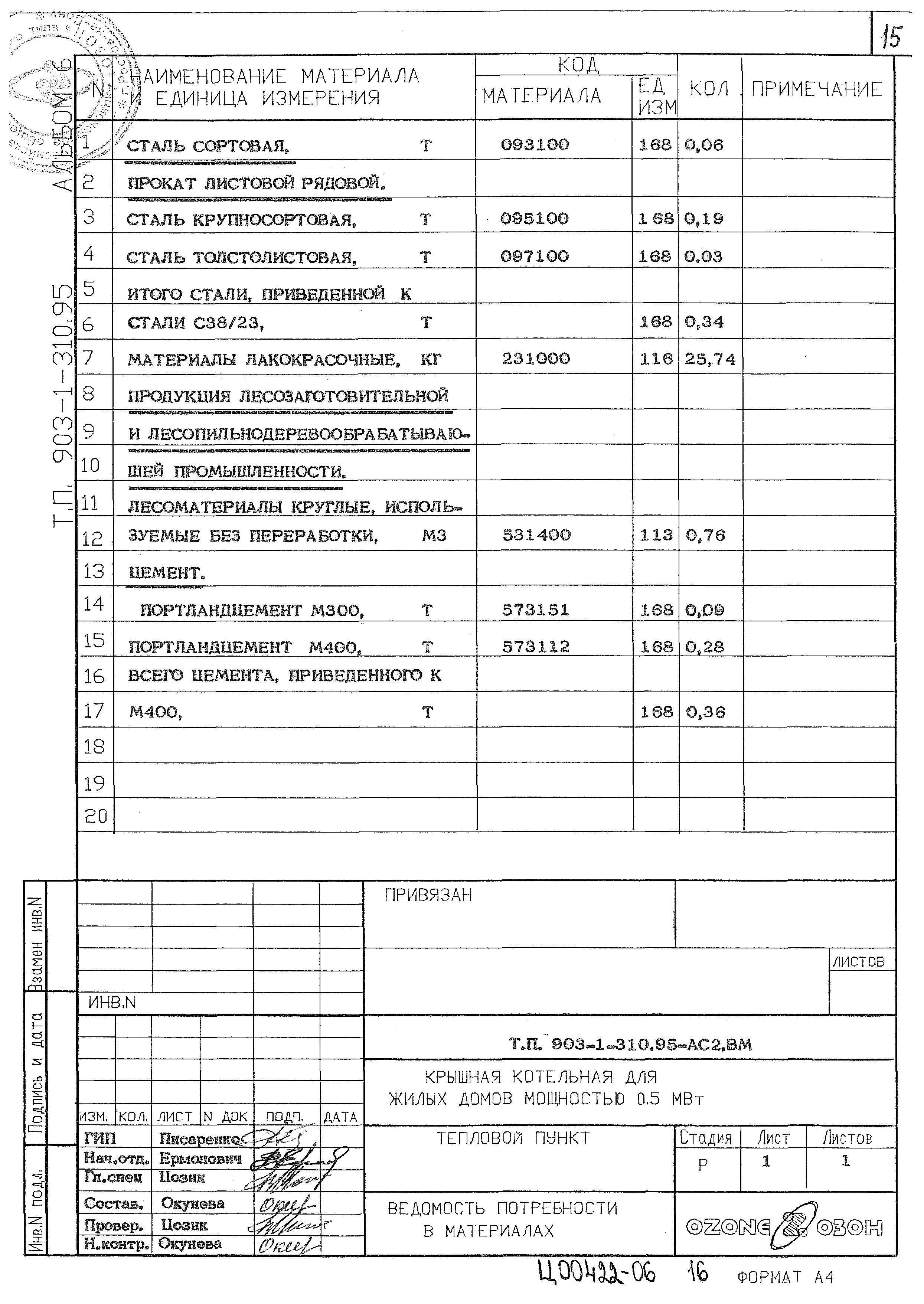Типовой проект 903-1-310.95