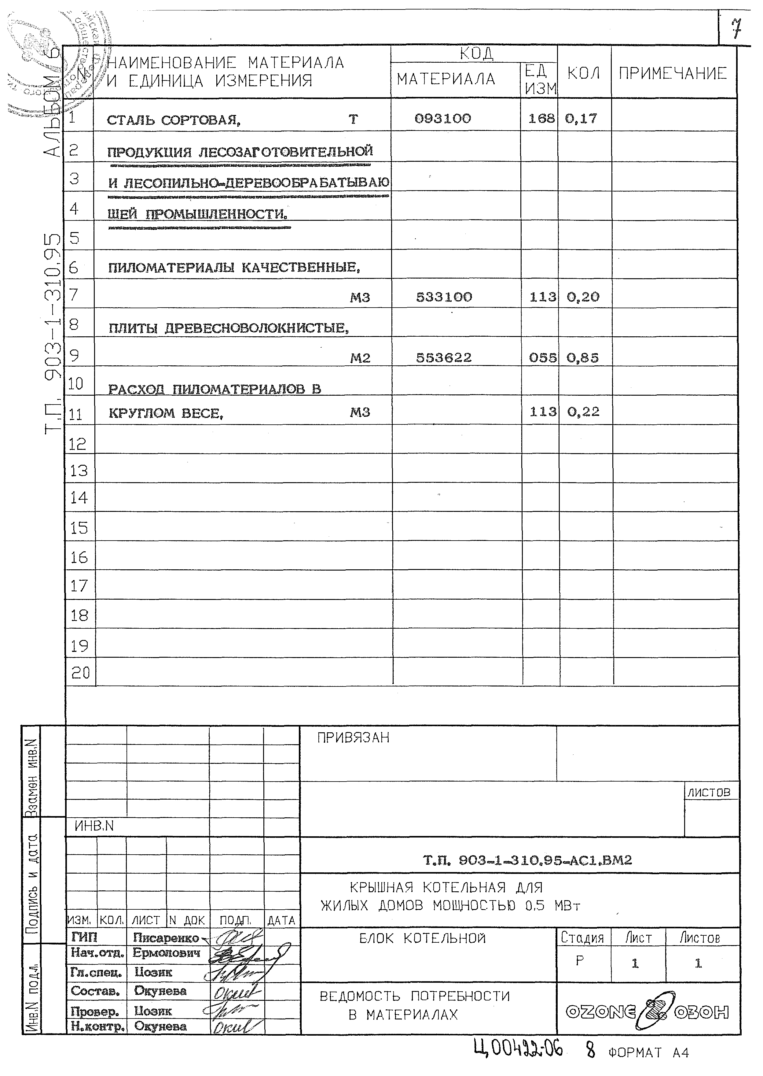 Типовой проект 903-1-310.95