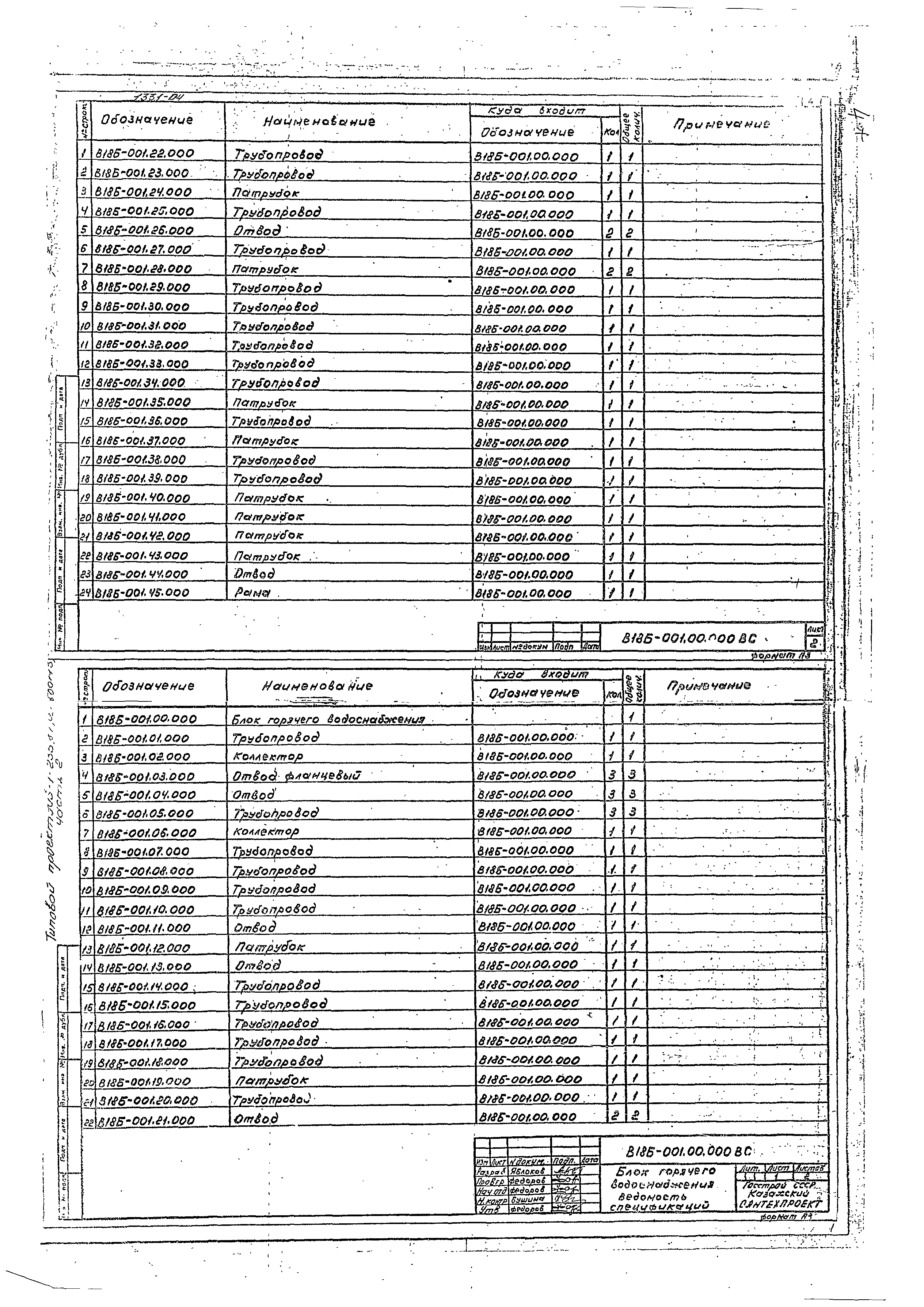 Типовой проект 903-1-239.87