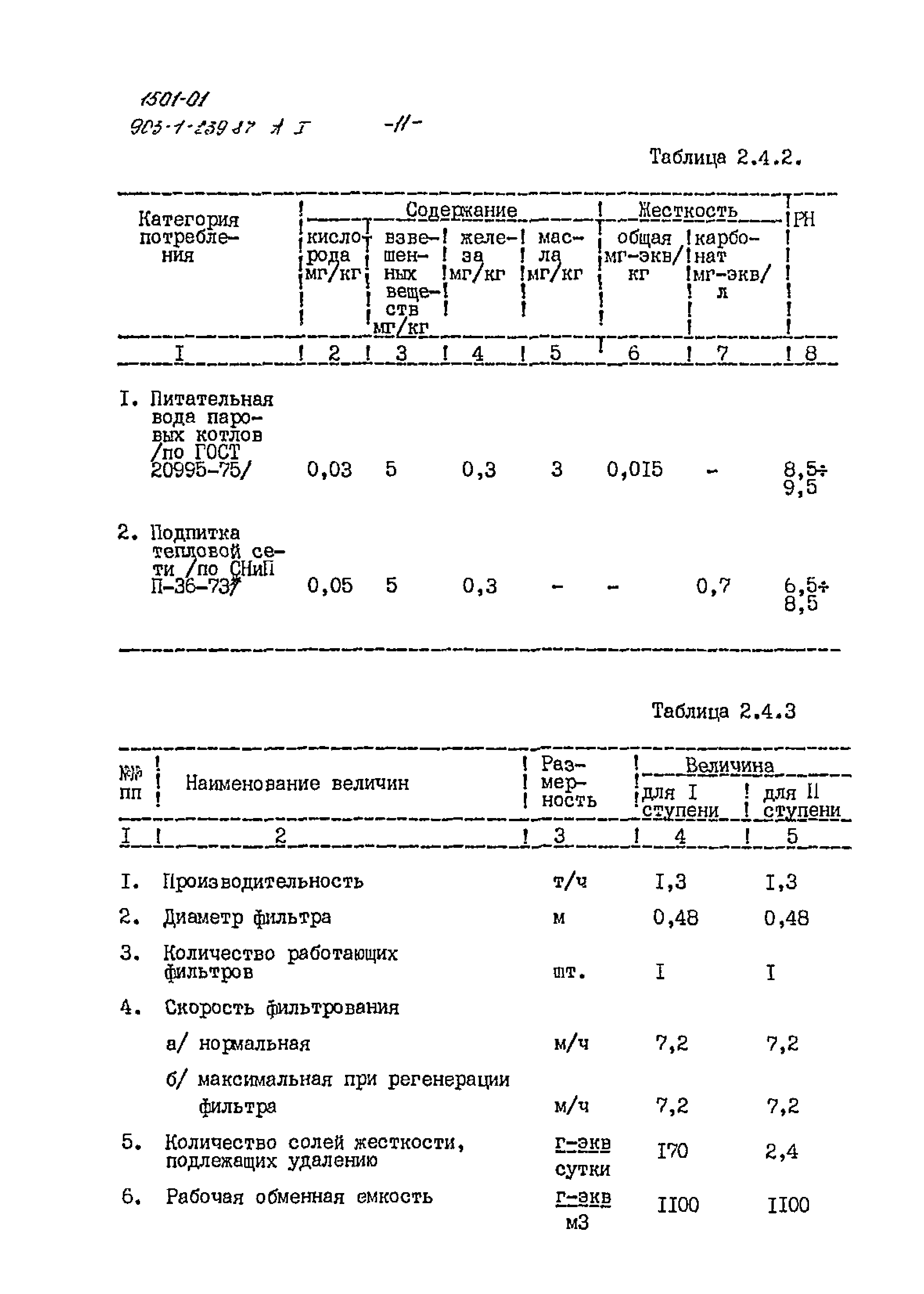 Типовой проект 903-1-239.87