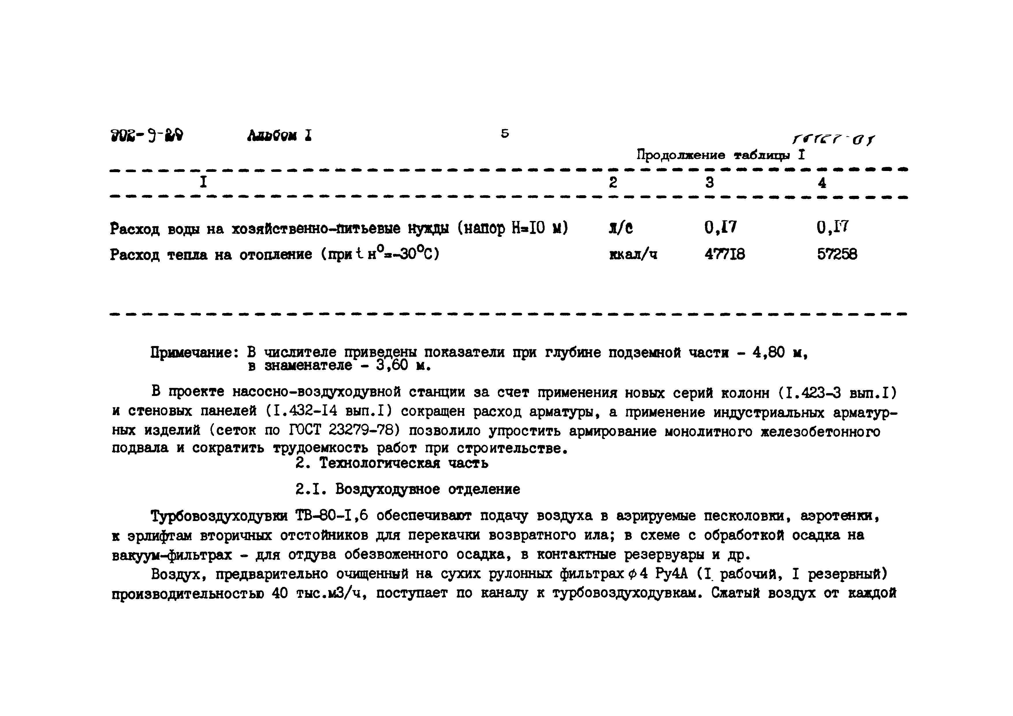 Типовой проект 902-9-20