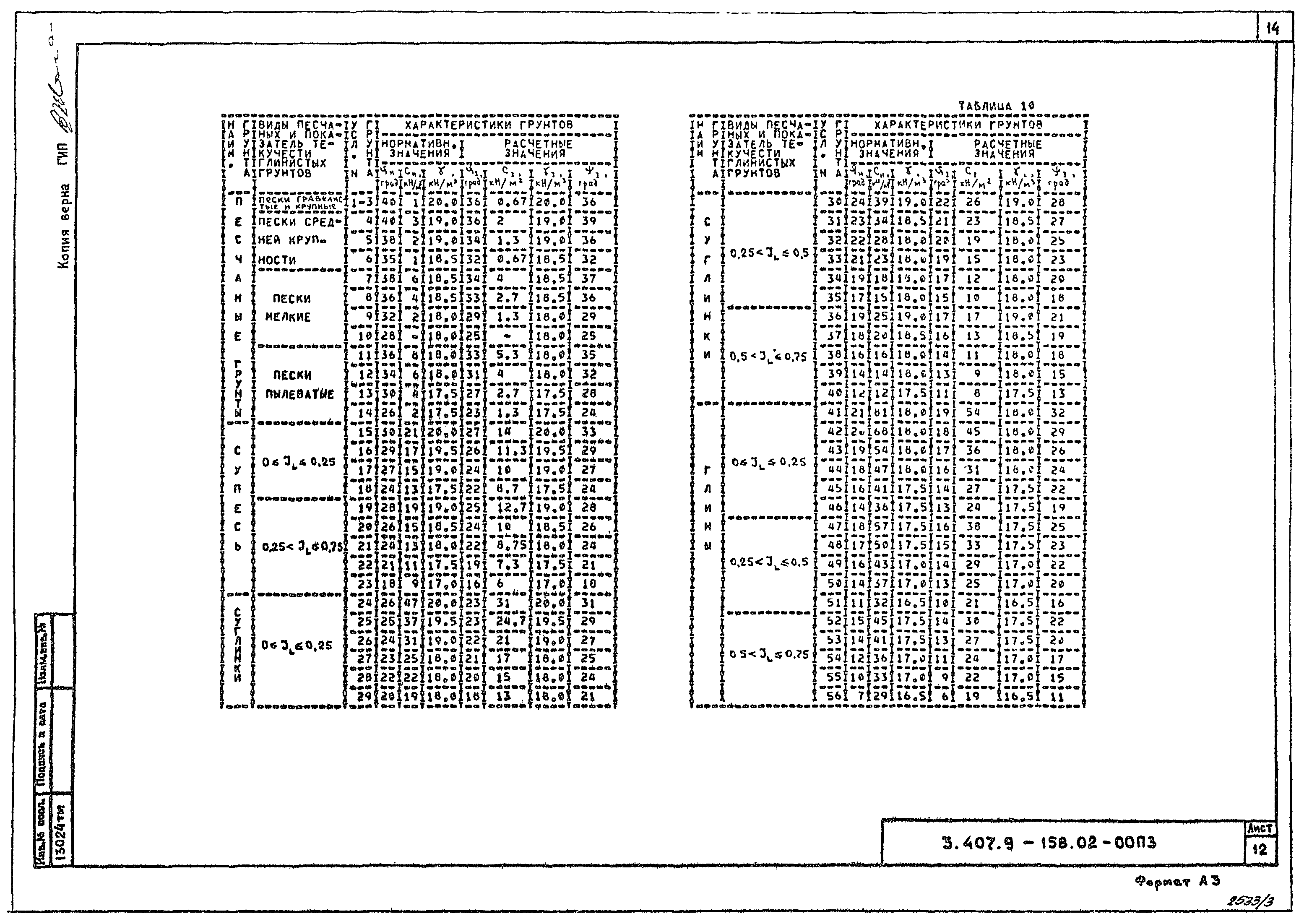 Серия 3.407.9-158