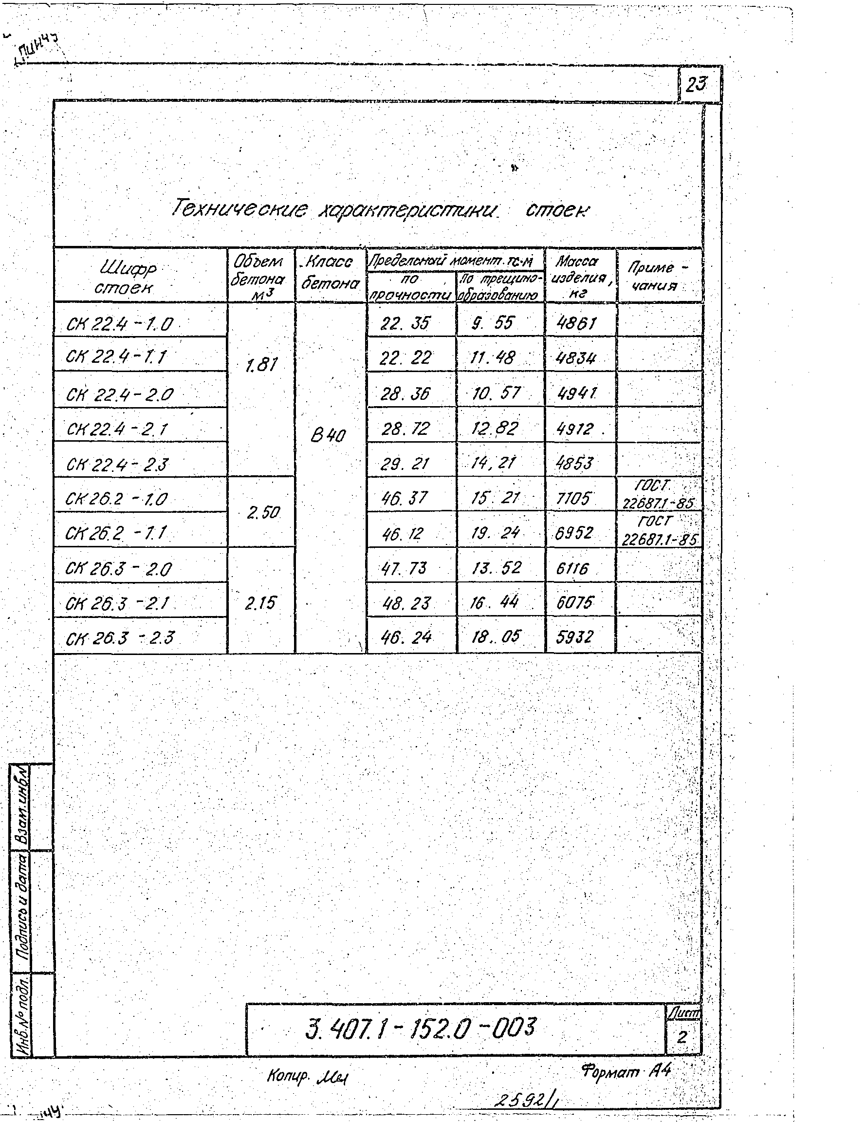 Серия 3.407.1-152