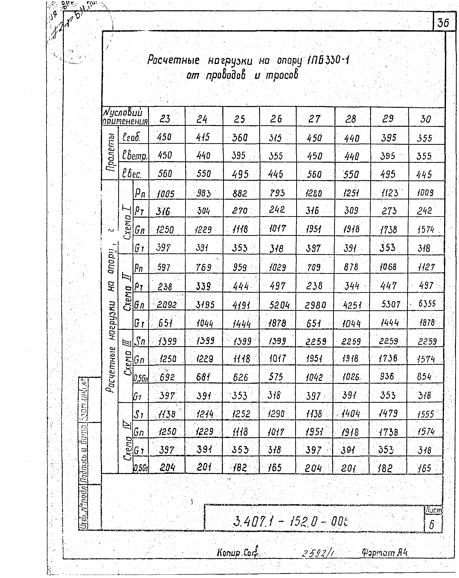 Серия 3.407.1-152
