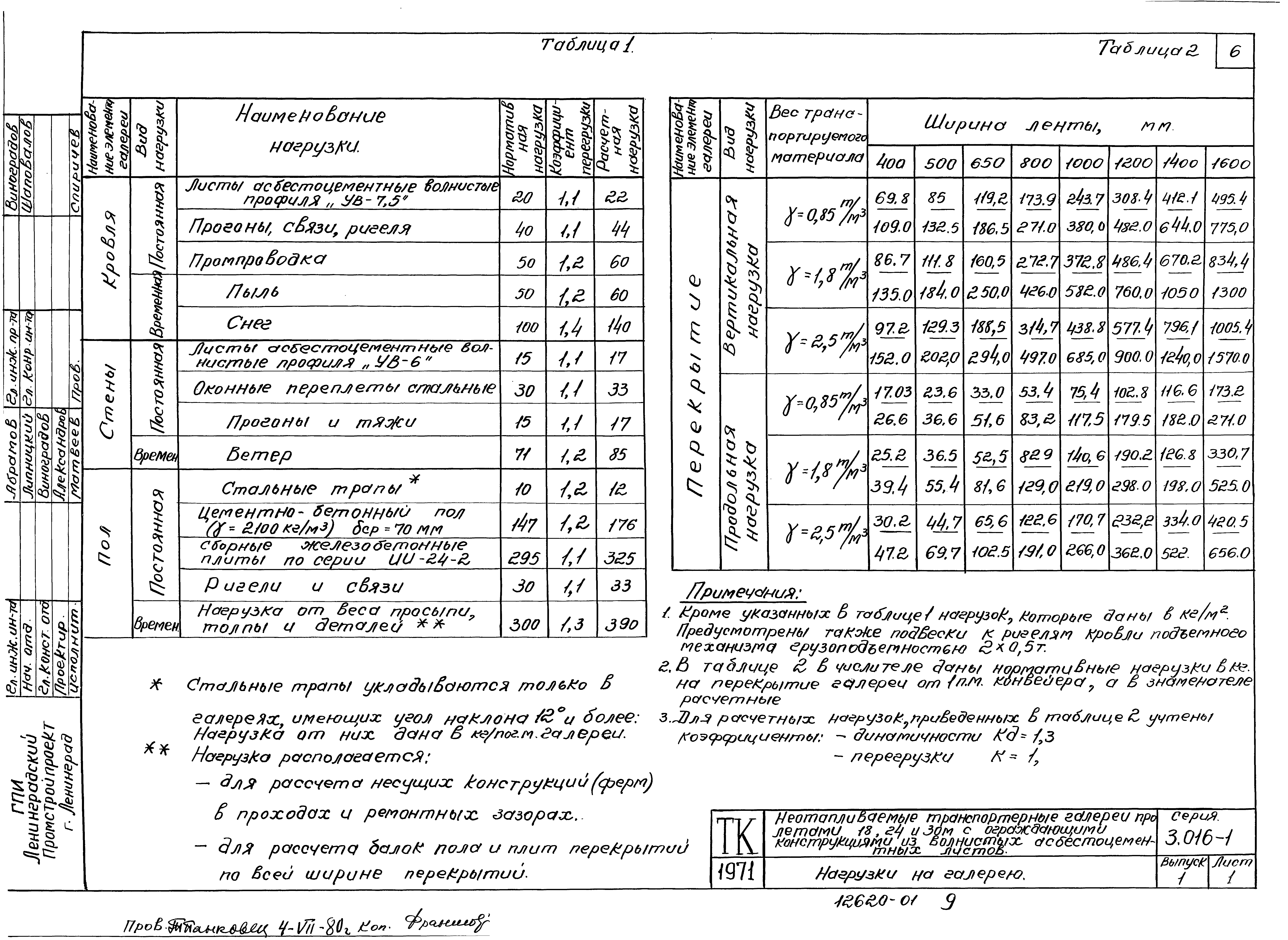 Серия 3.016-1