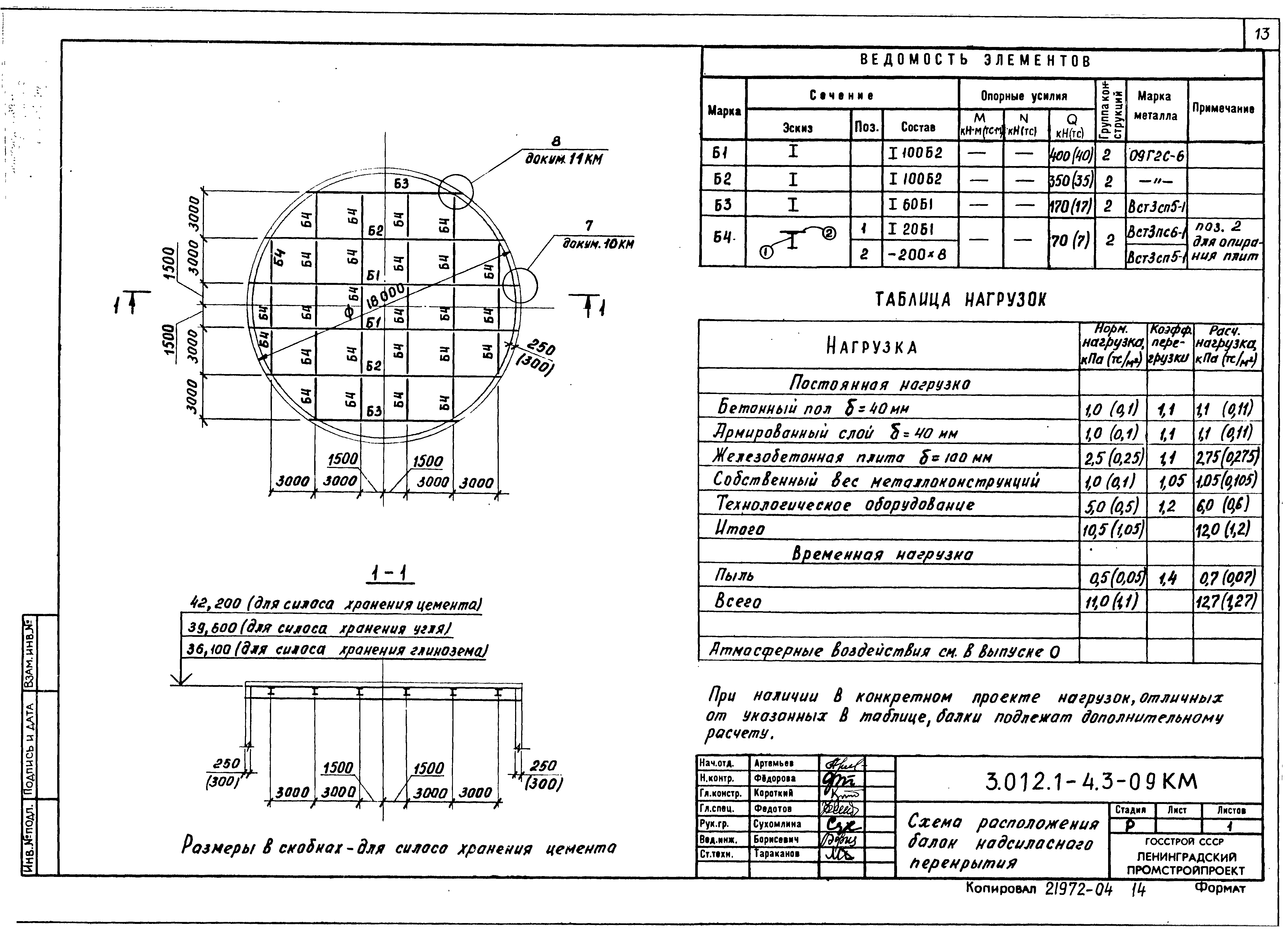 Серия 3.012.1-4