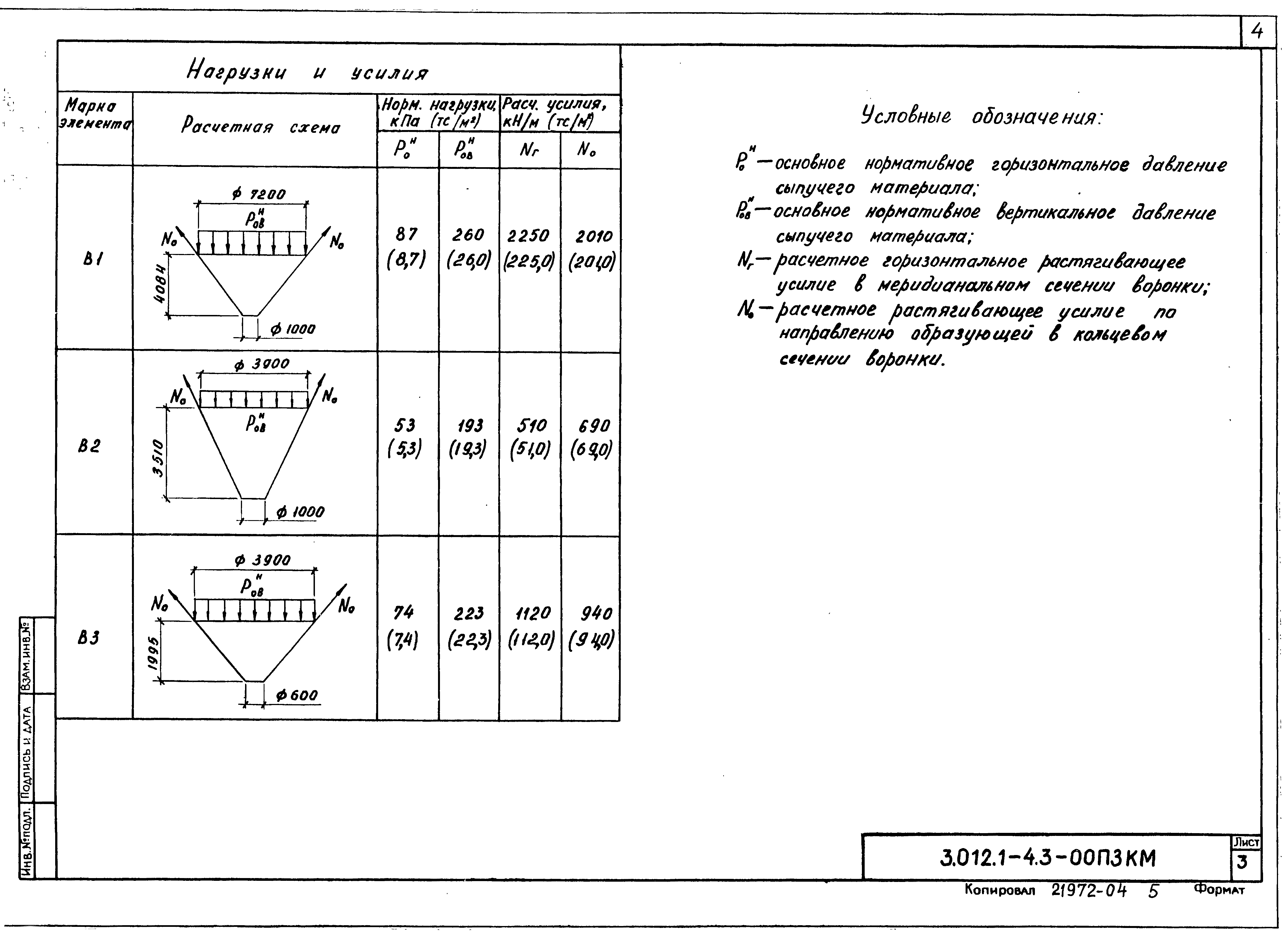 Серия 3.012.1-4