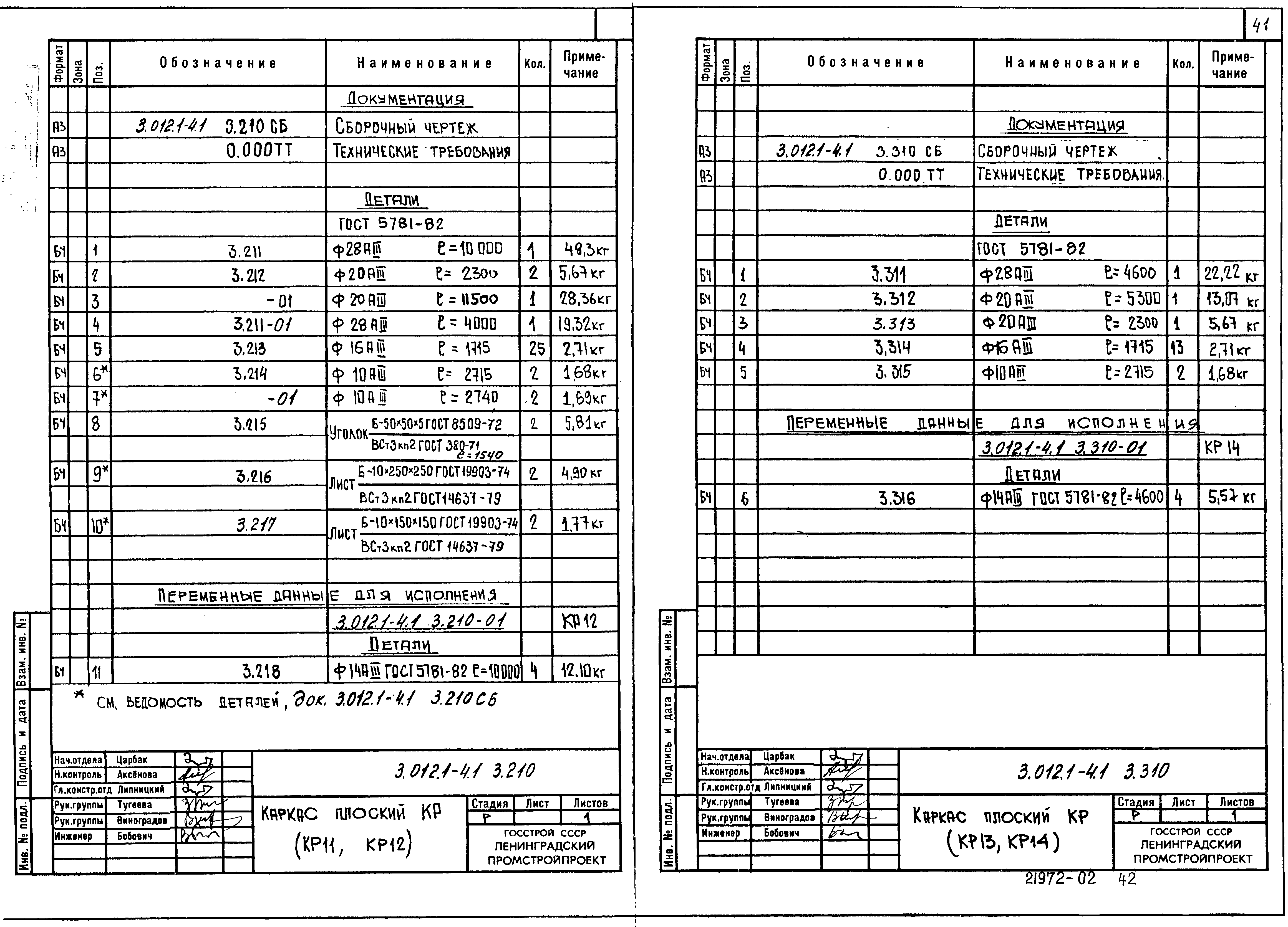 Серия 3.012.1-4