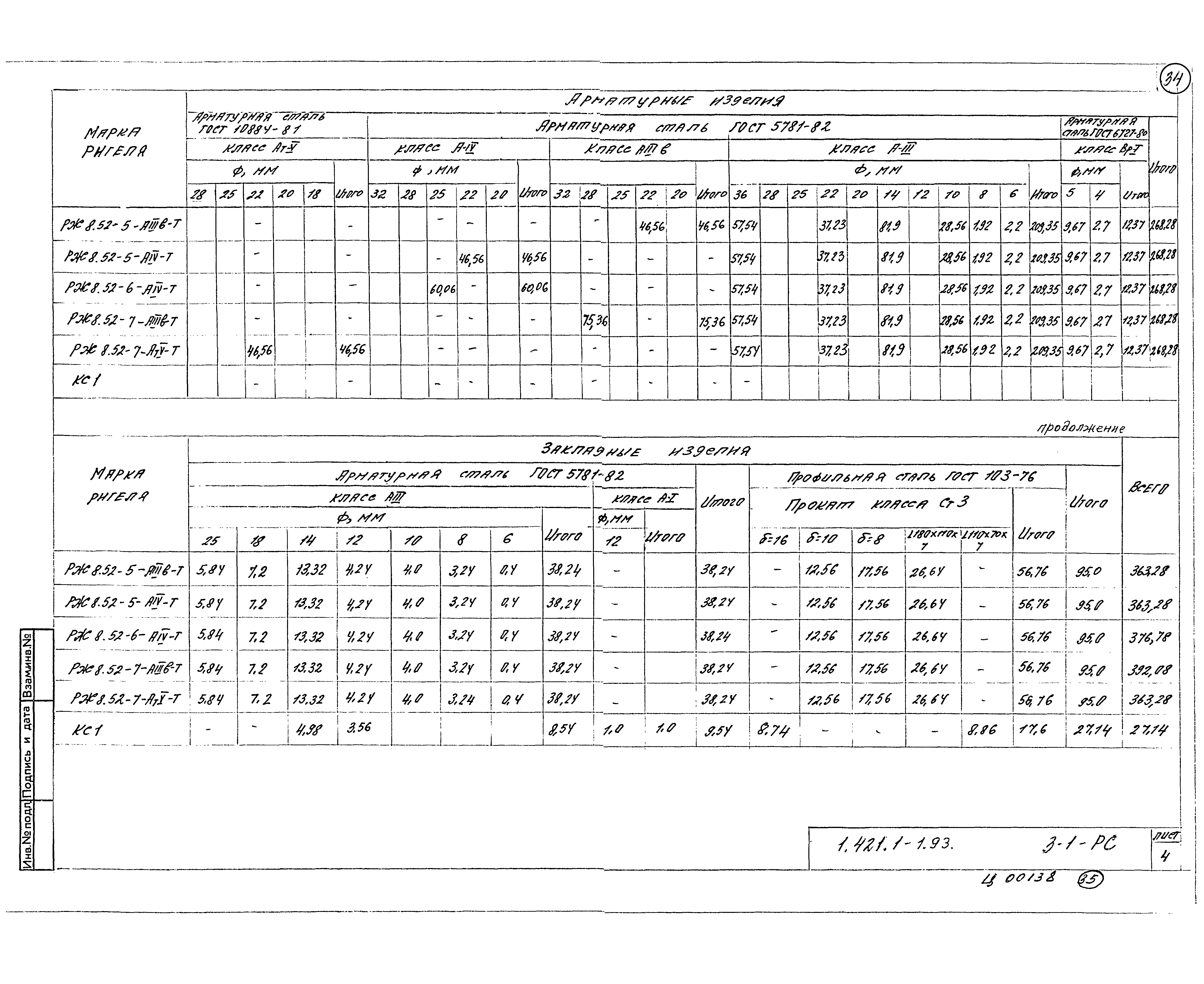 Серия 1.421.1-1.93