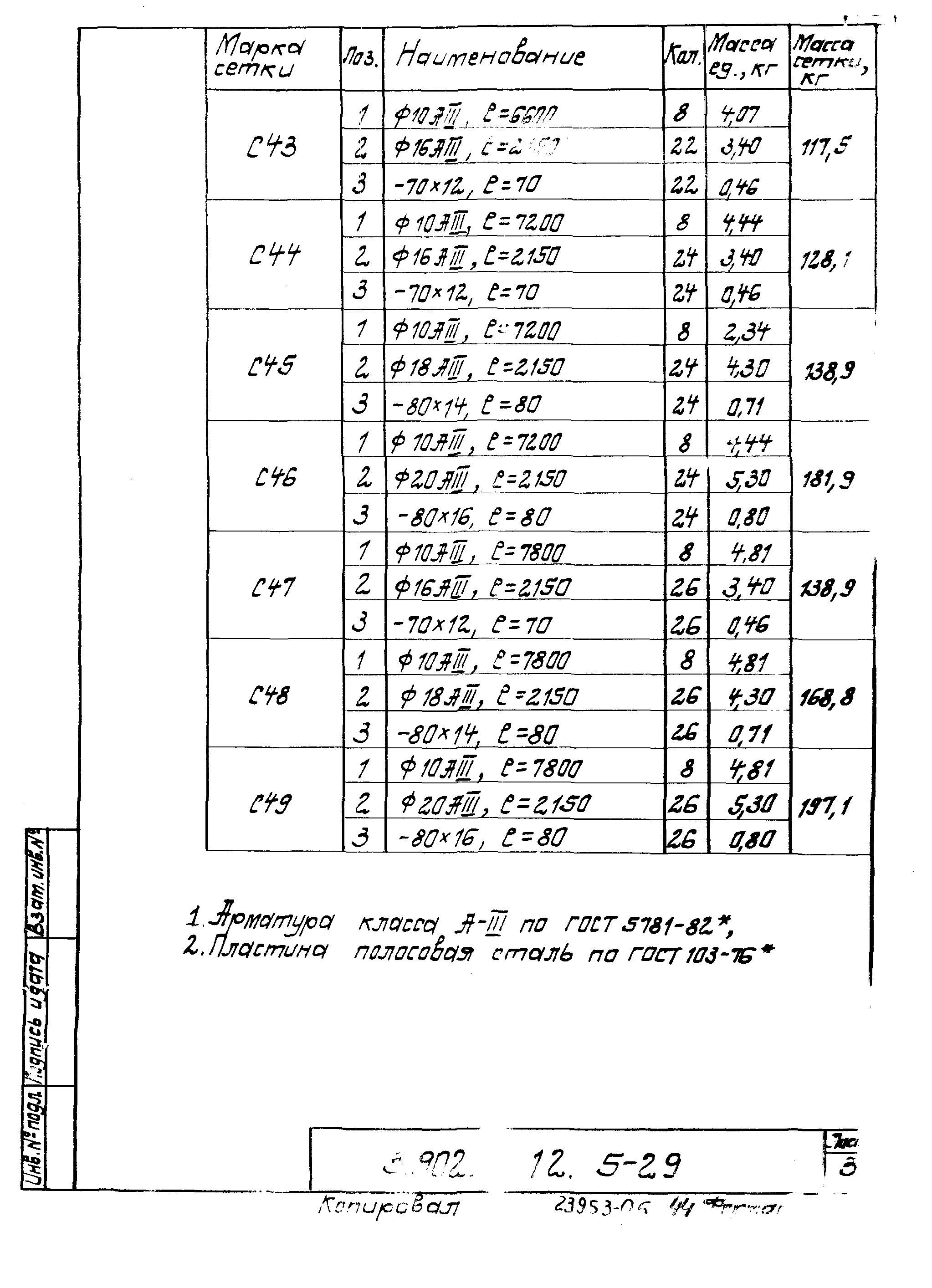 Серия 3.902.1-12