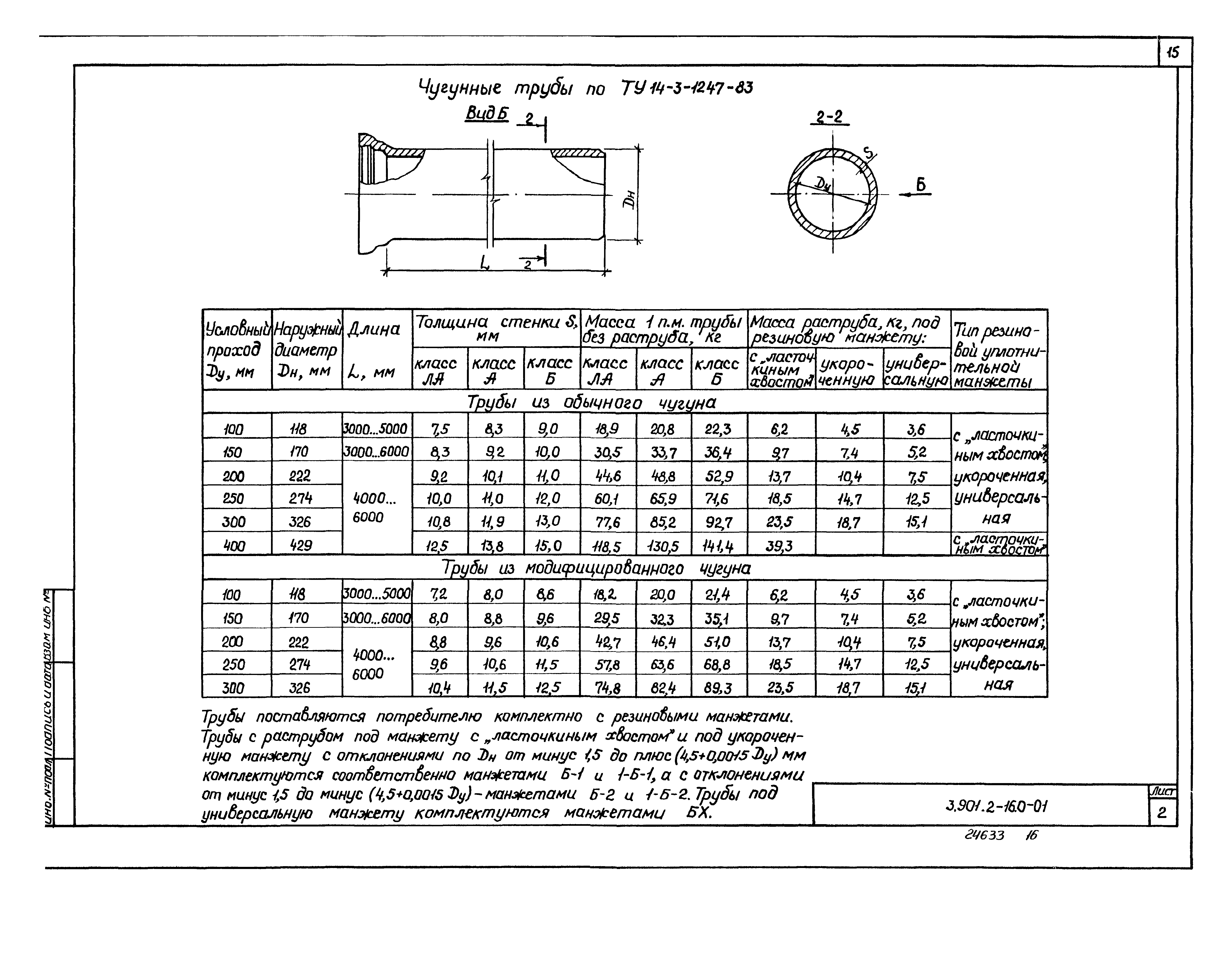 Серия 3.901.2-16