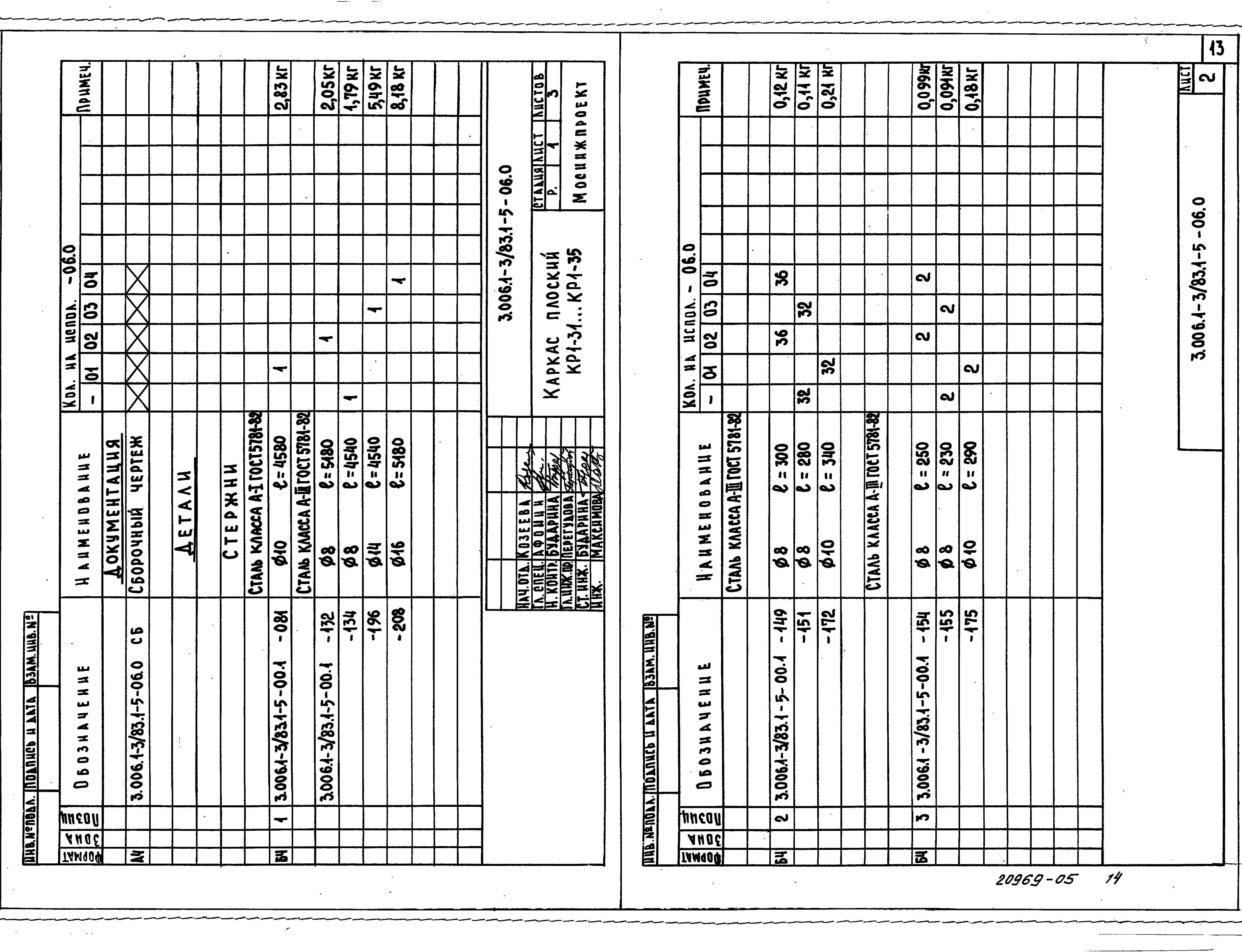 Серия 3.006.1-3/83