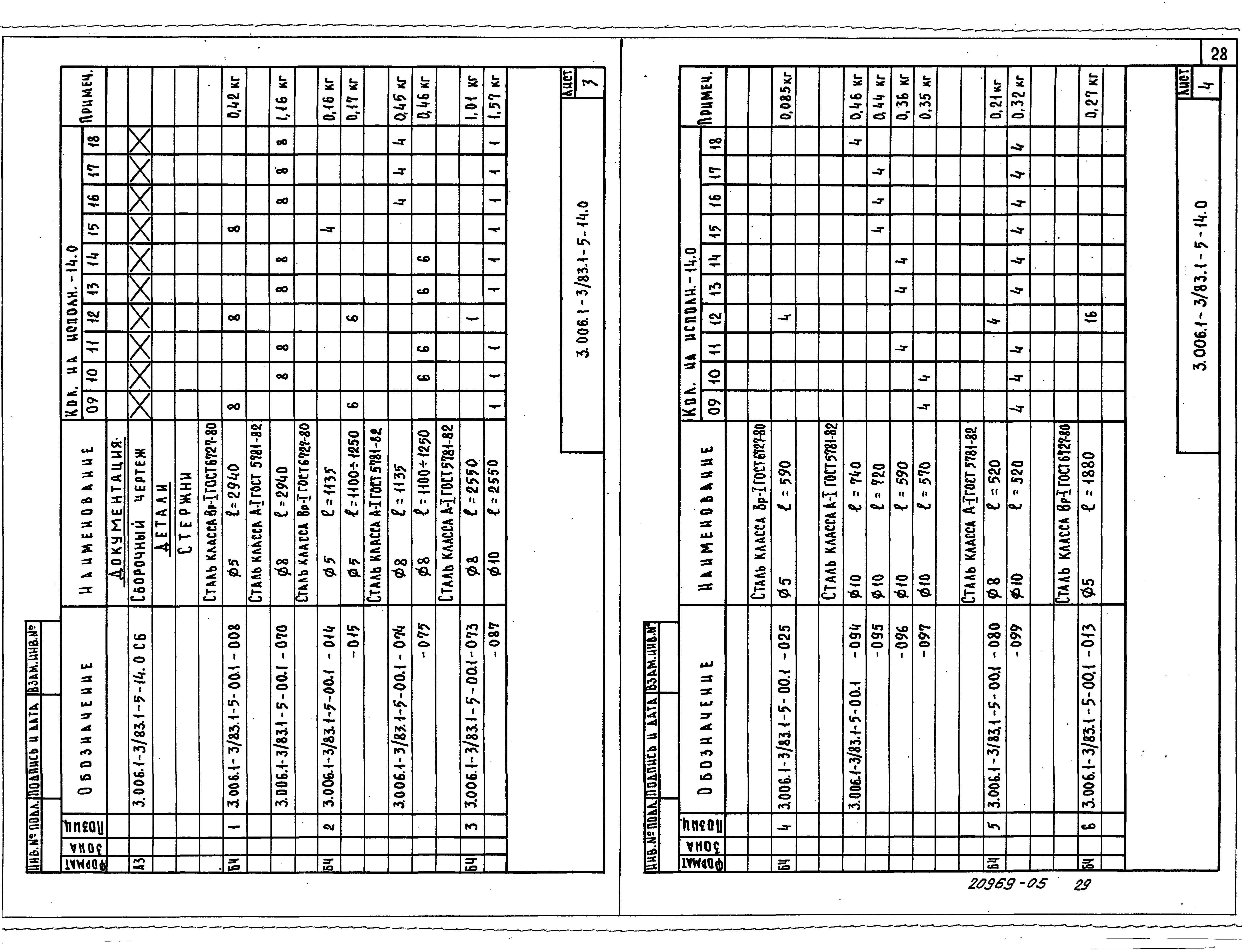 Серия 3.006.1-3/83