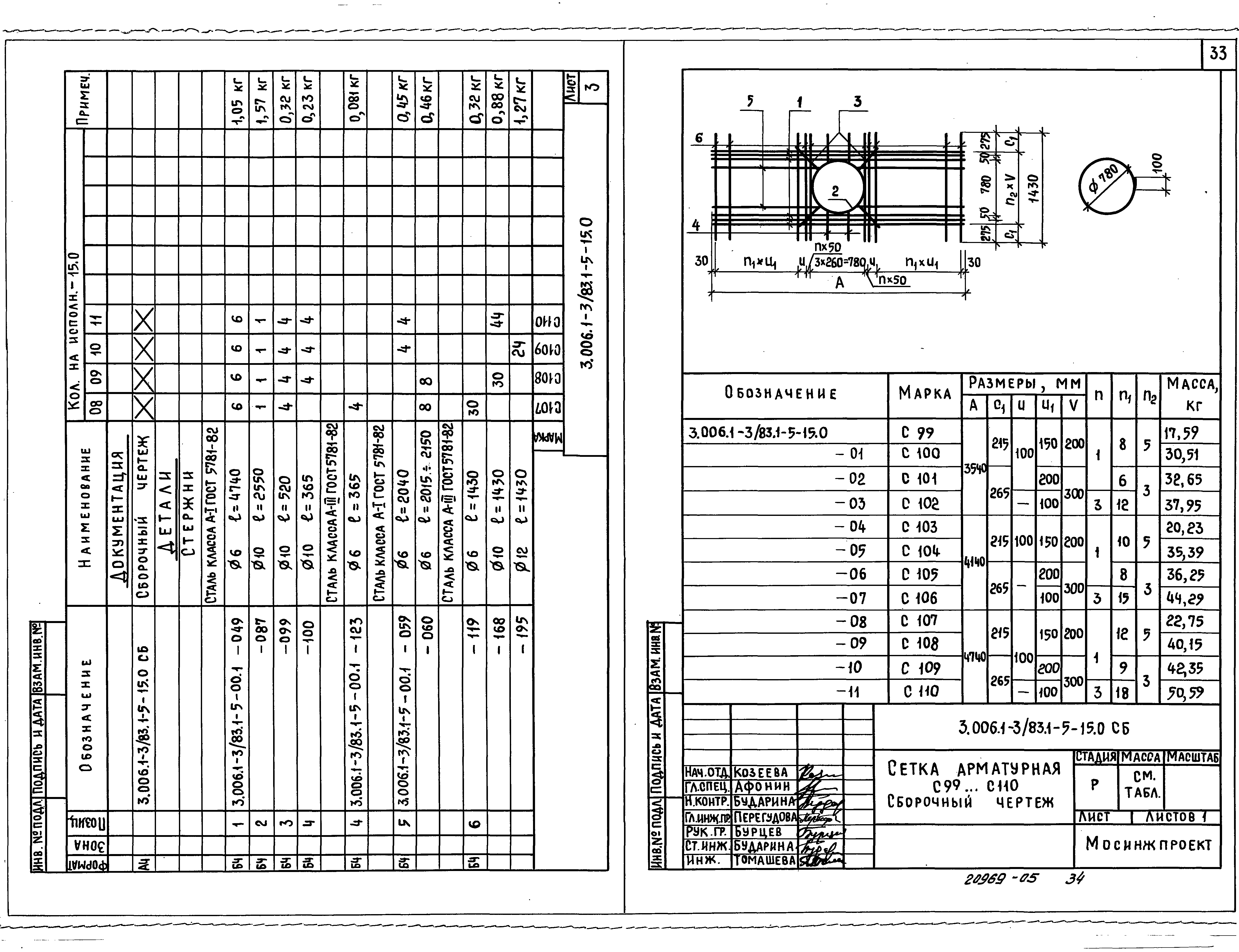 Серия 3.006.1-3/83