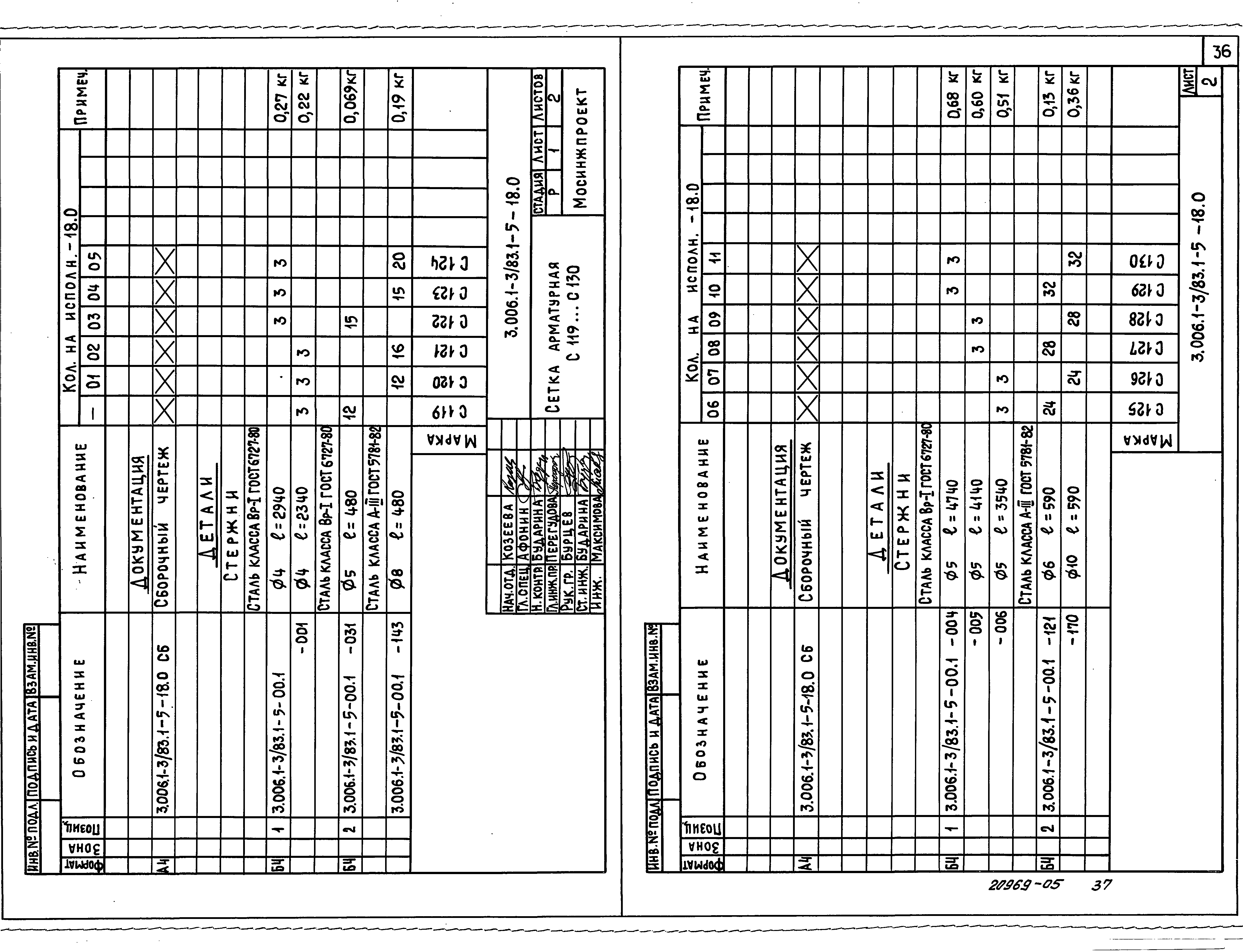 Серия 3.006.1-3/83