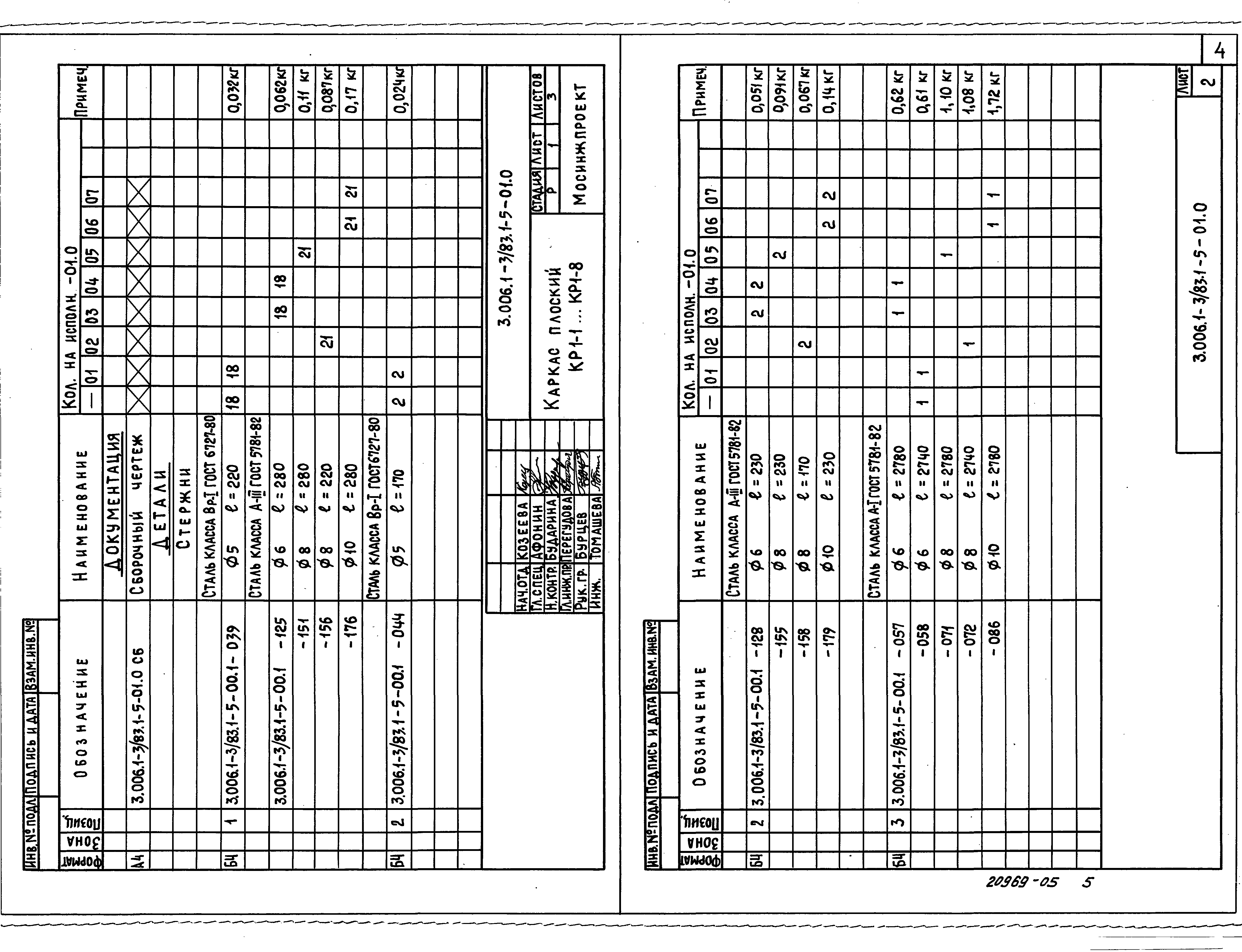 Серия 3.006.1-3/83