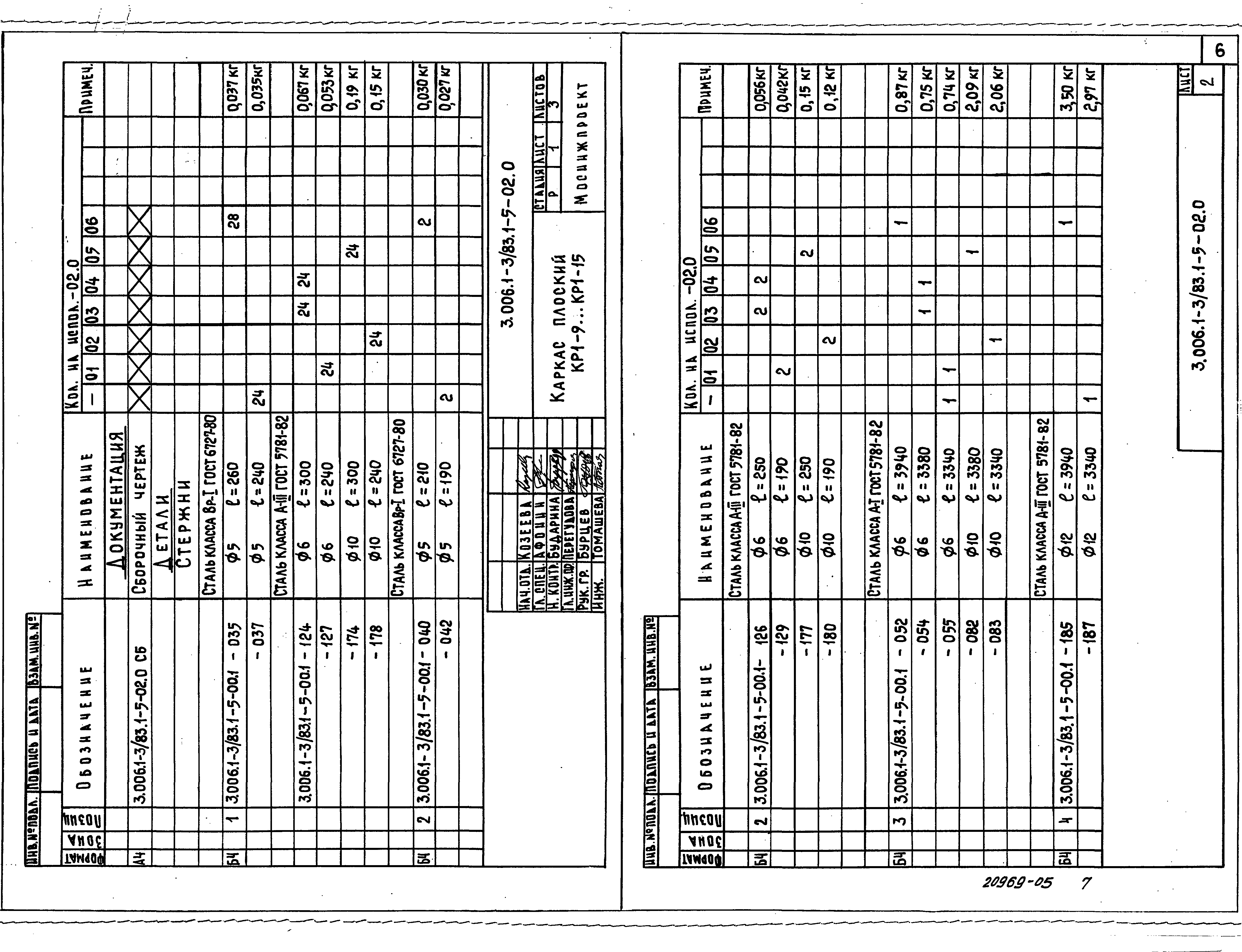 Серия 3.006.1-3/83