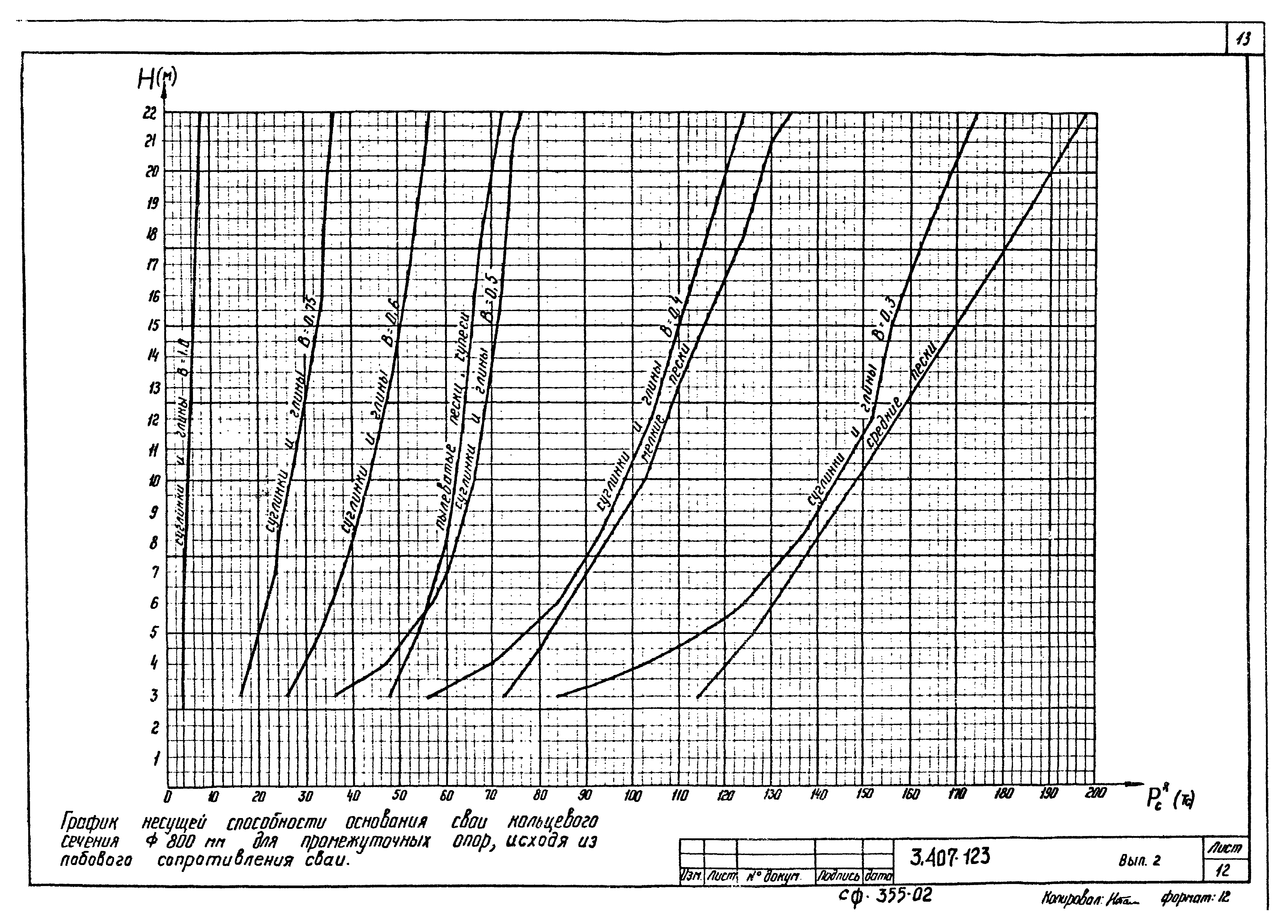 Серия 3.407-123