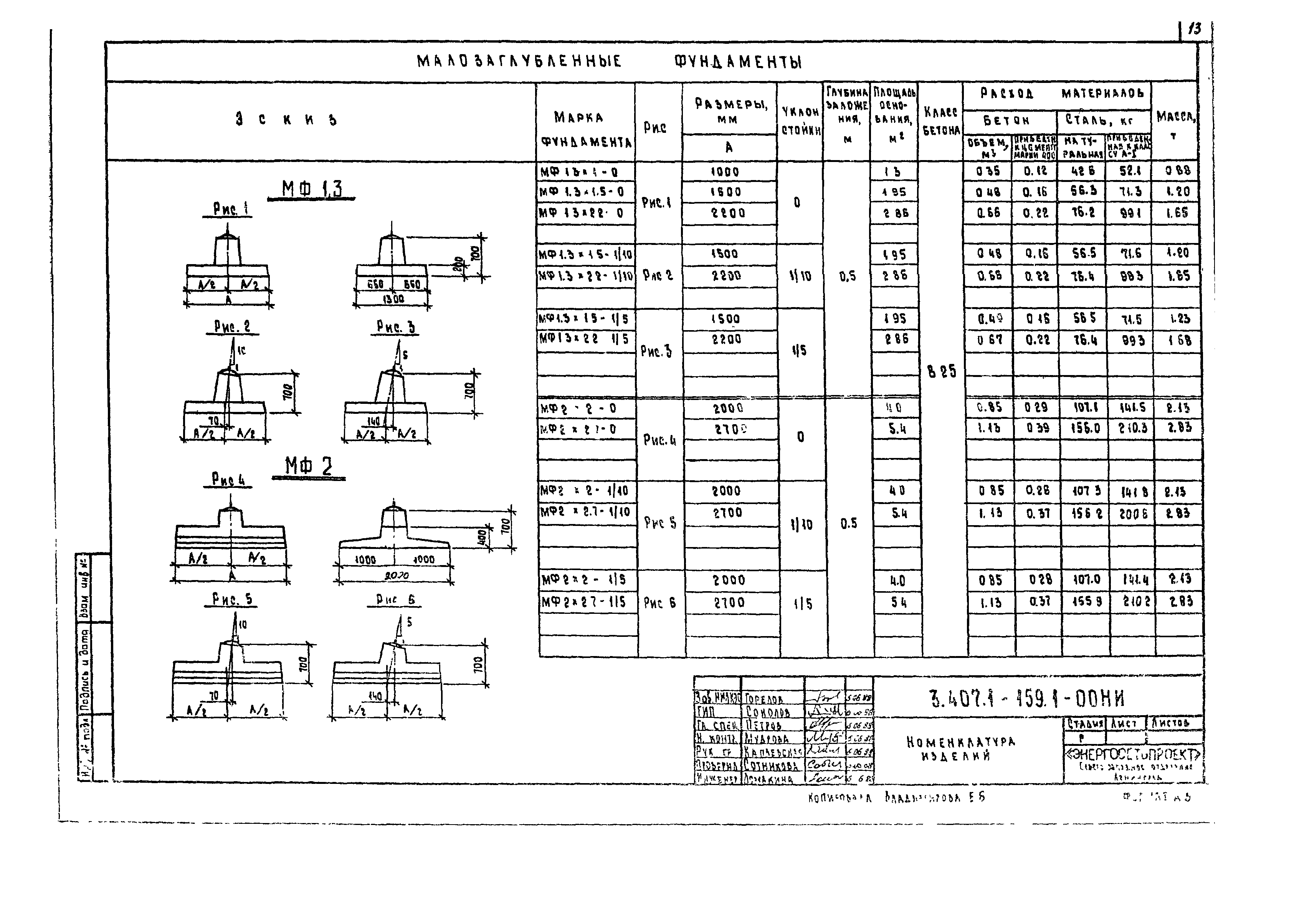 Серия 3.407.1-159